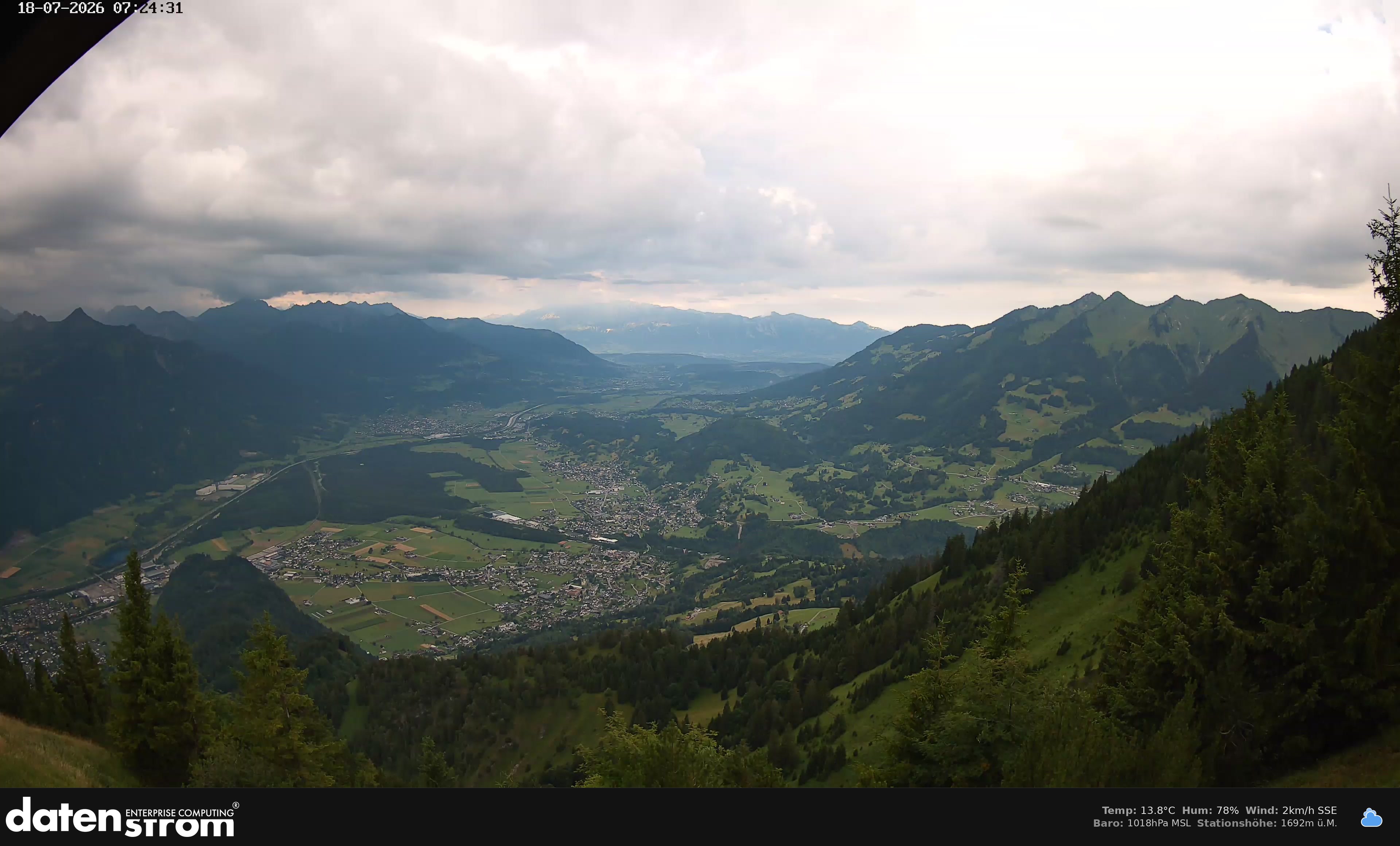 Bludenz - Walgau