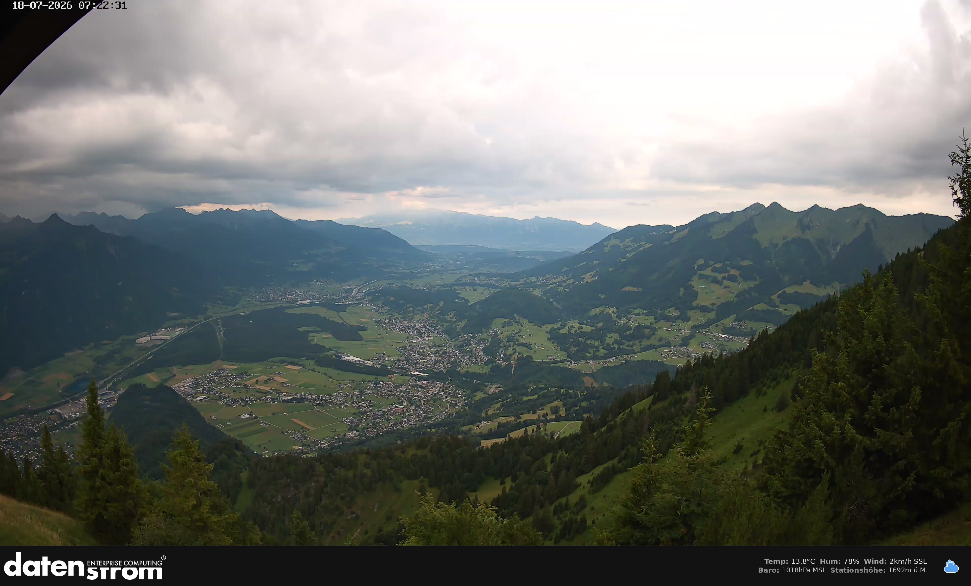 Bludenz - Walgau