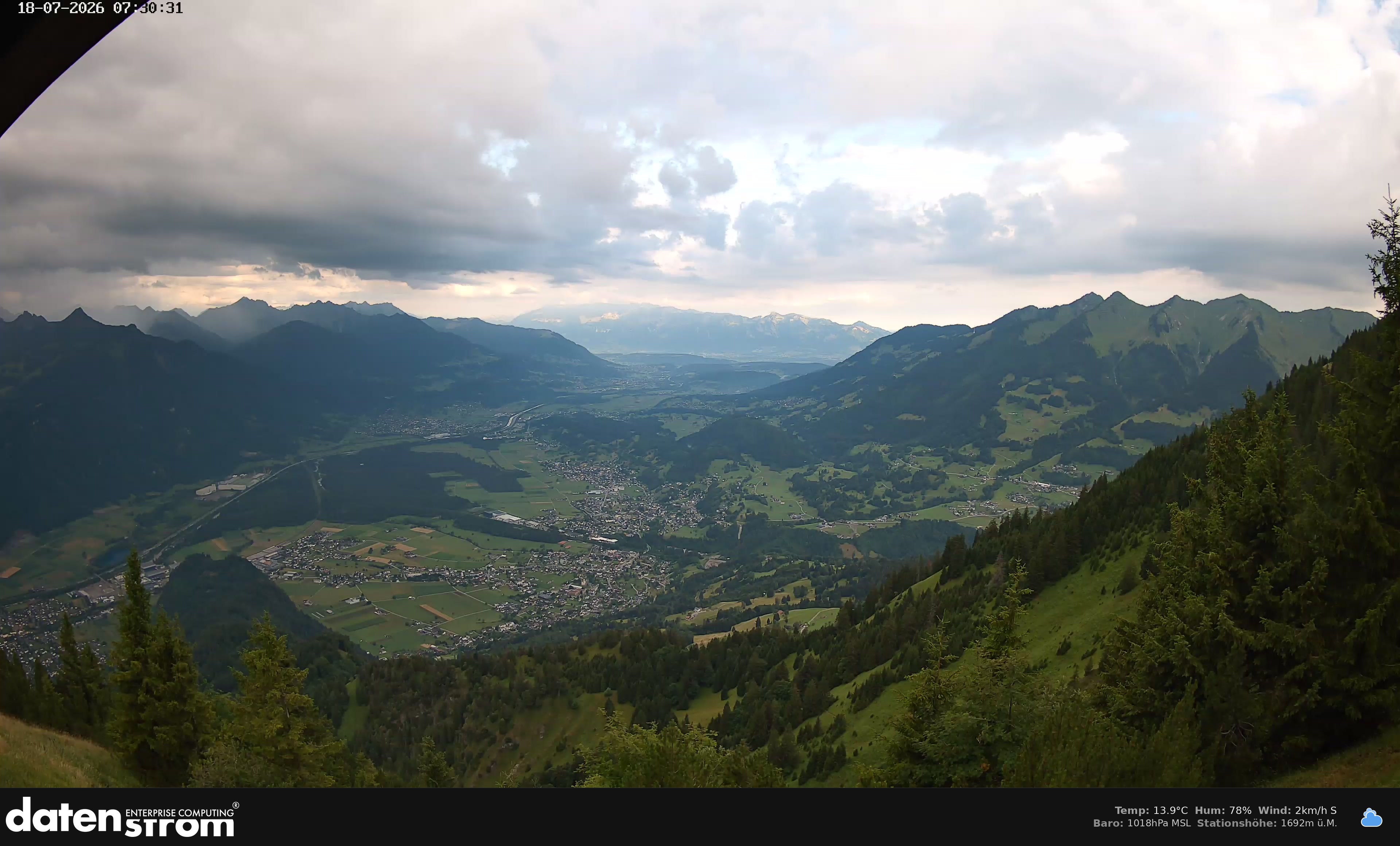 Bludenz - Walgau