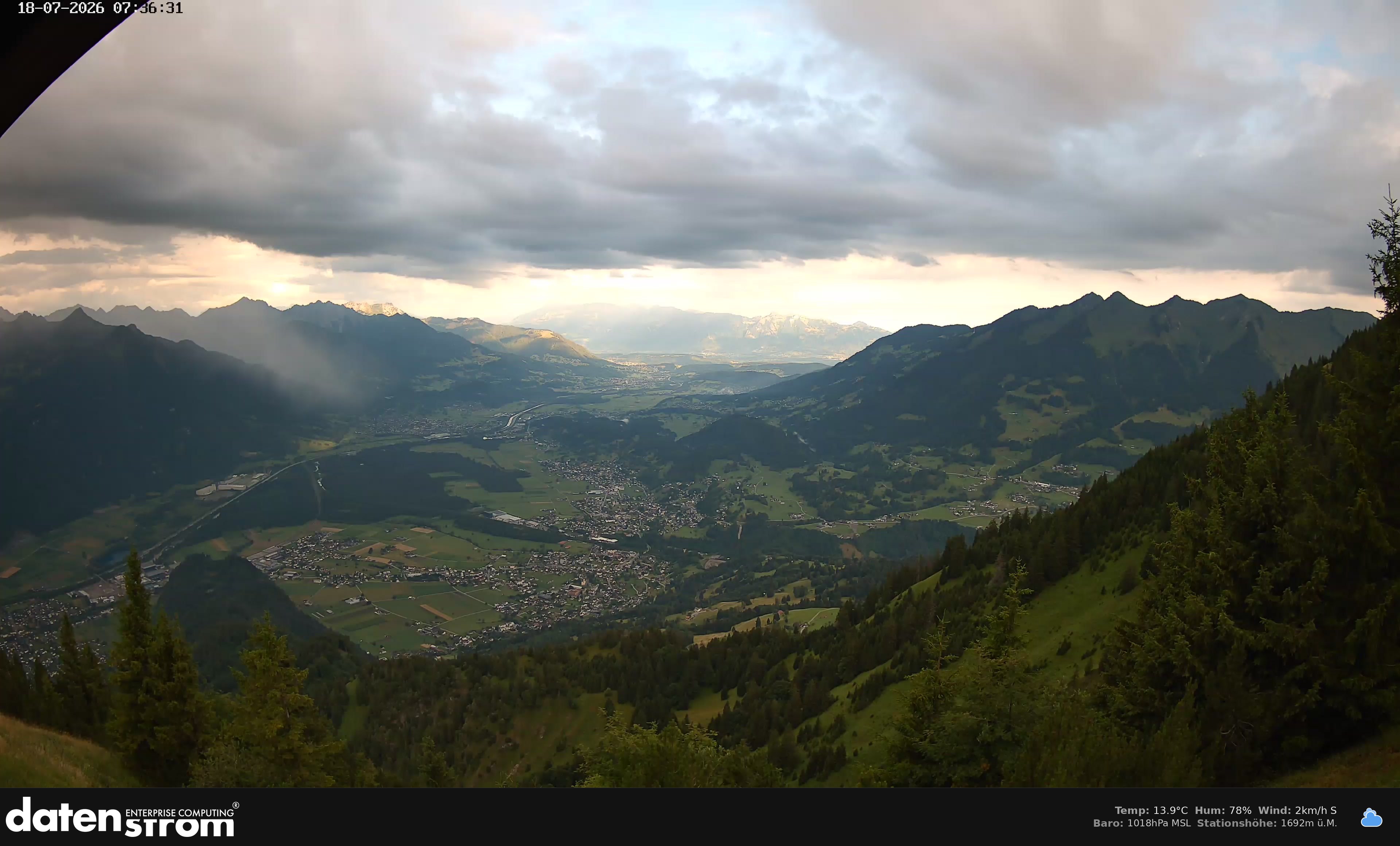 Bludenz - Walgau