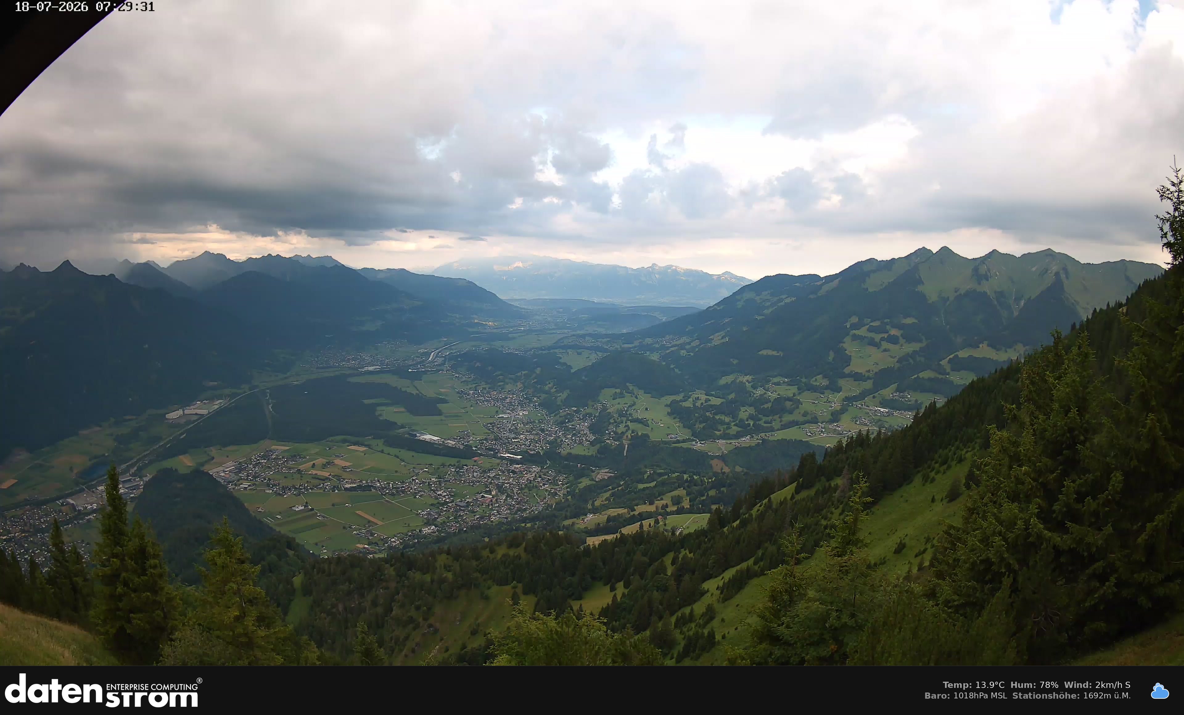 Bludenz - Walgau
