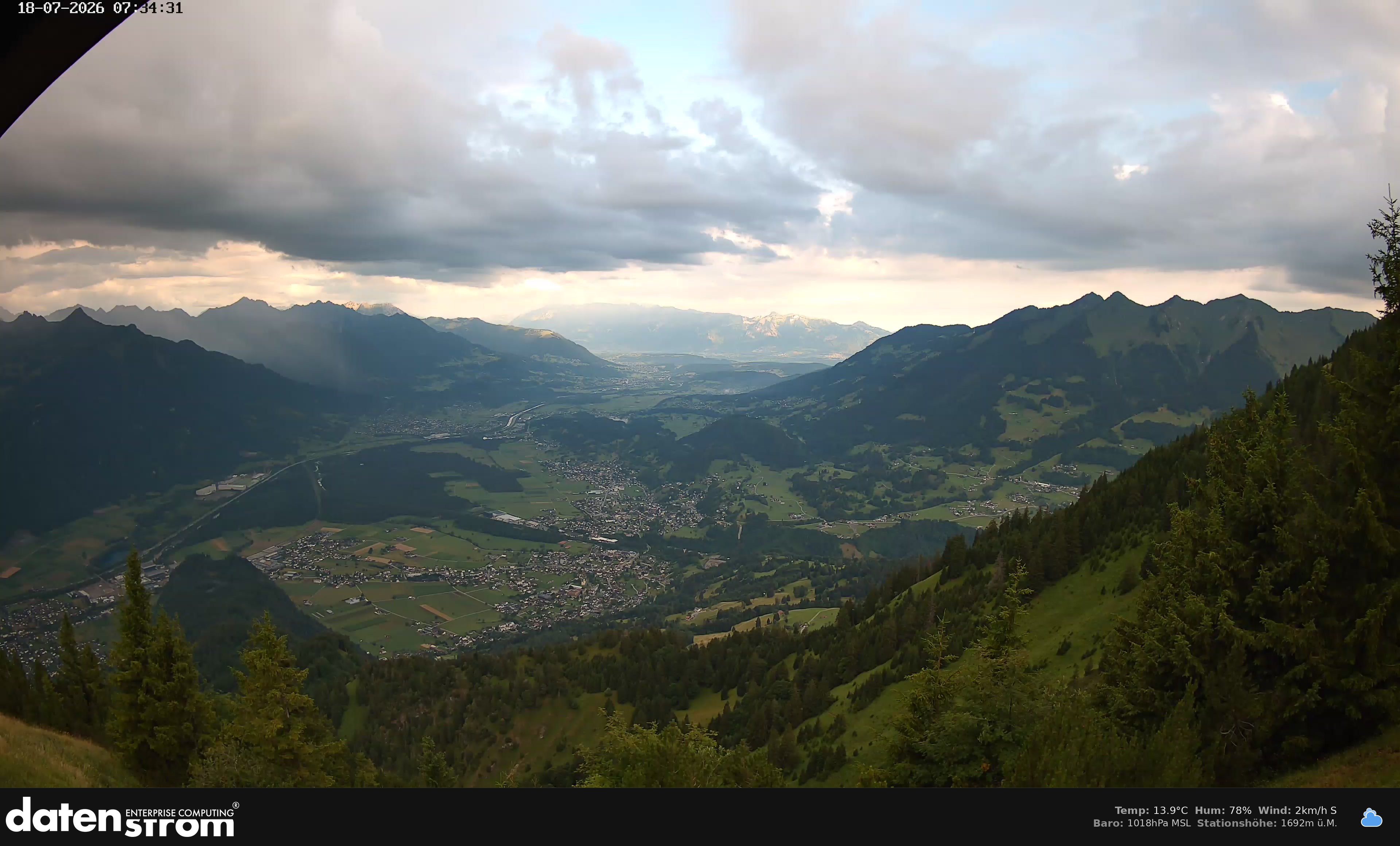 Bludenz - Walgau