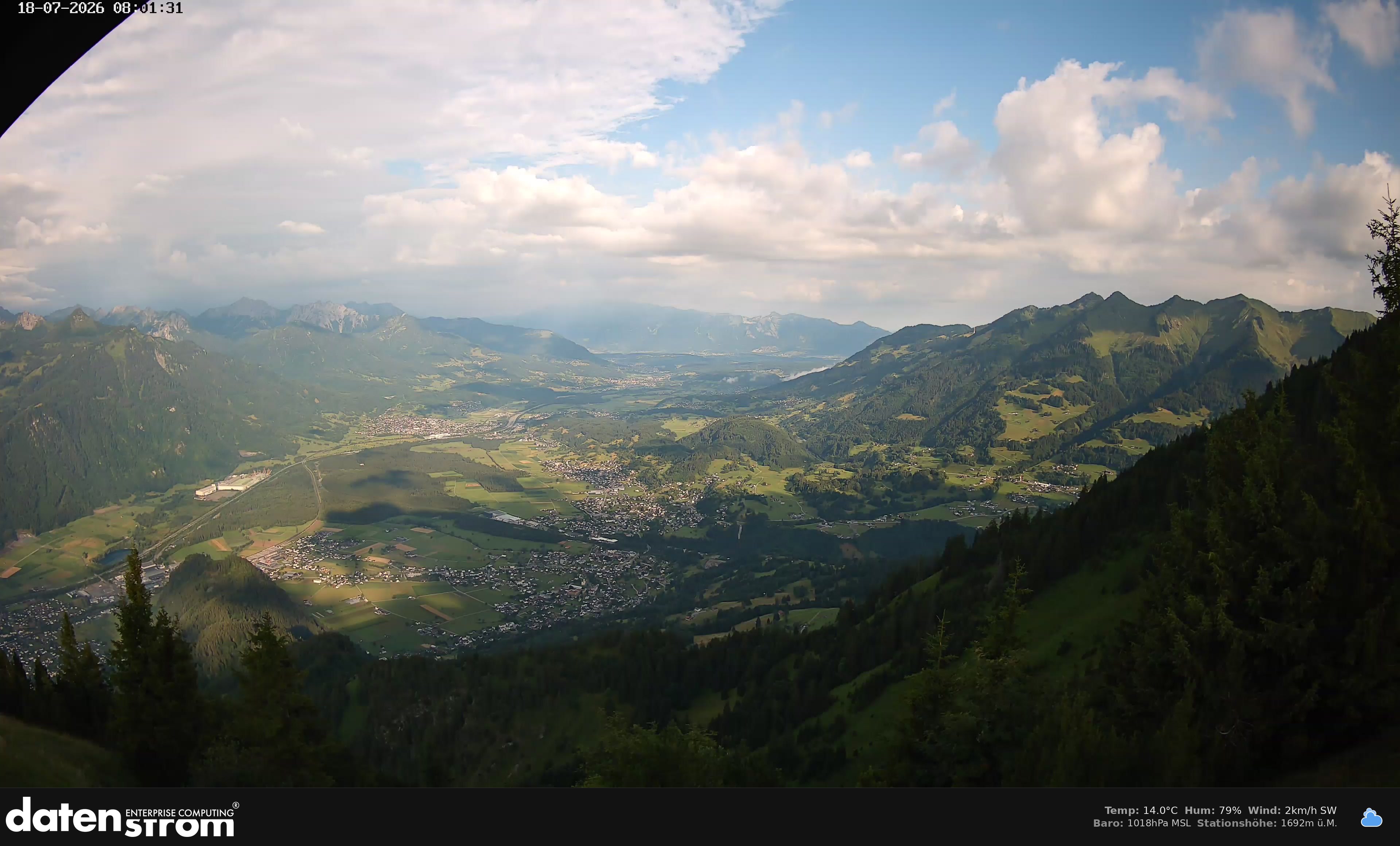 Bludenz - Walgau