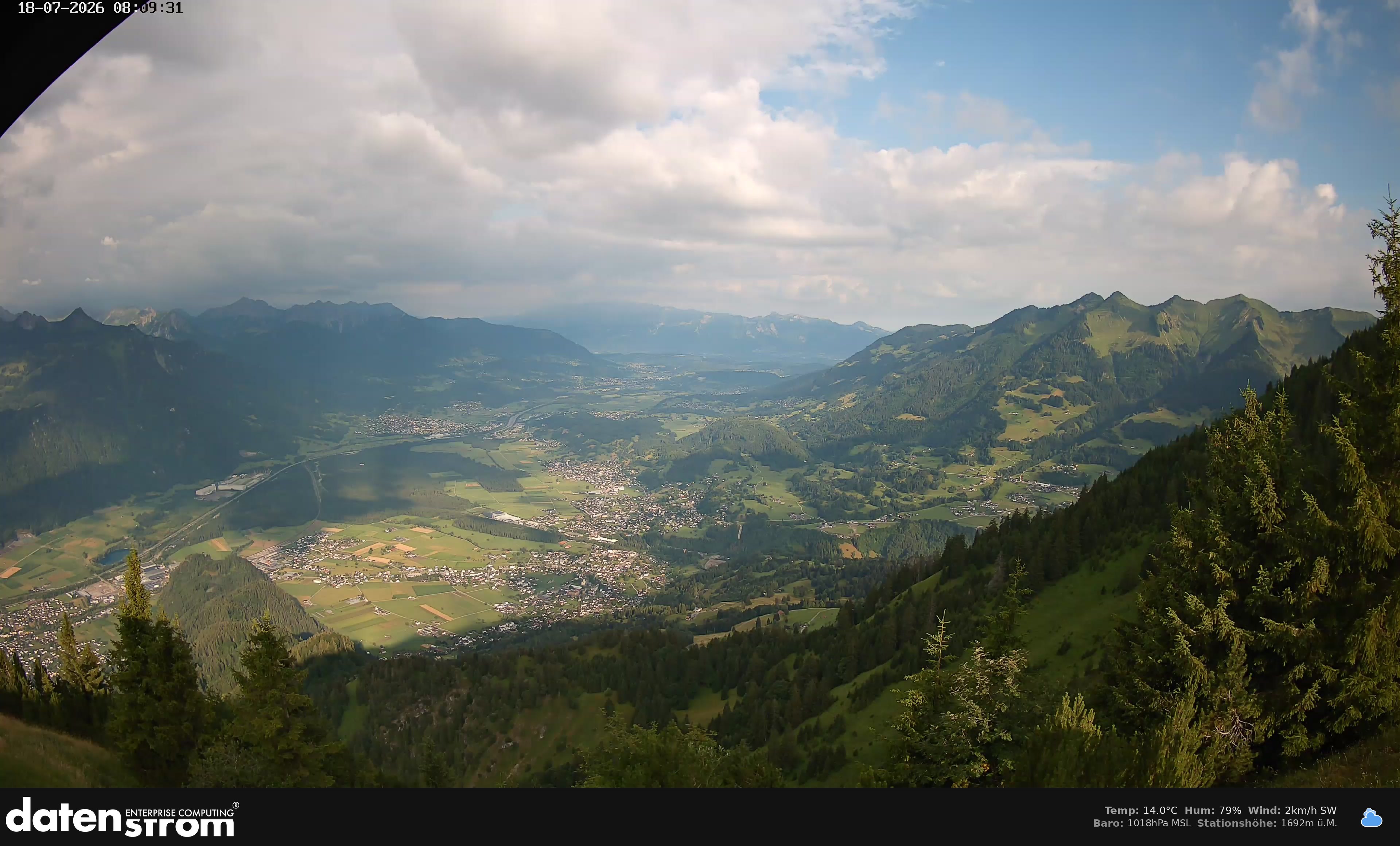 Bludenz - Walgau