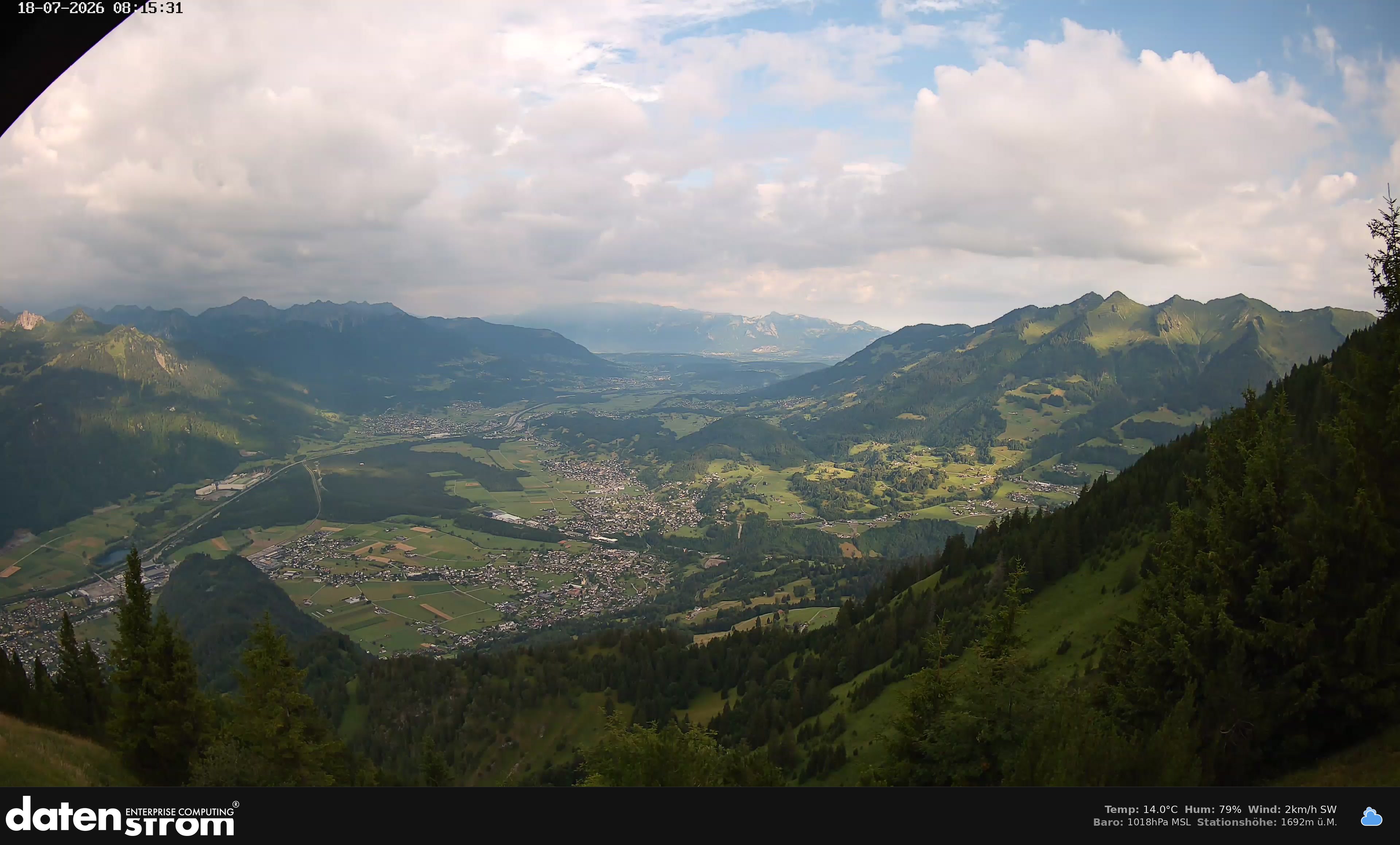 Bludenz - Walgau