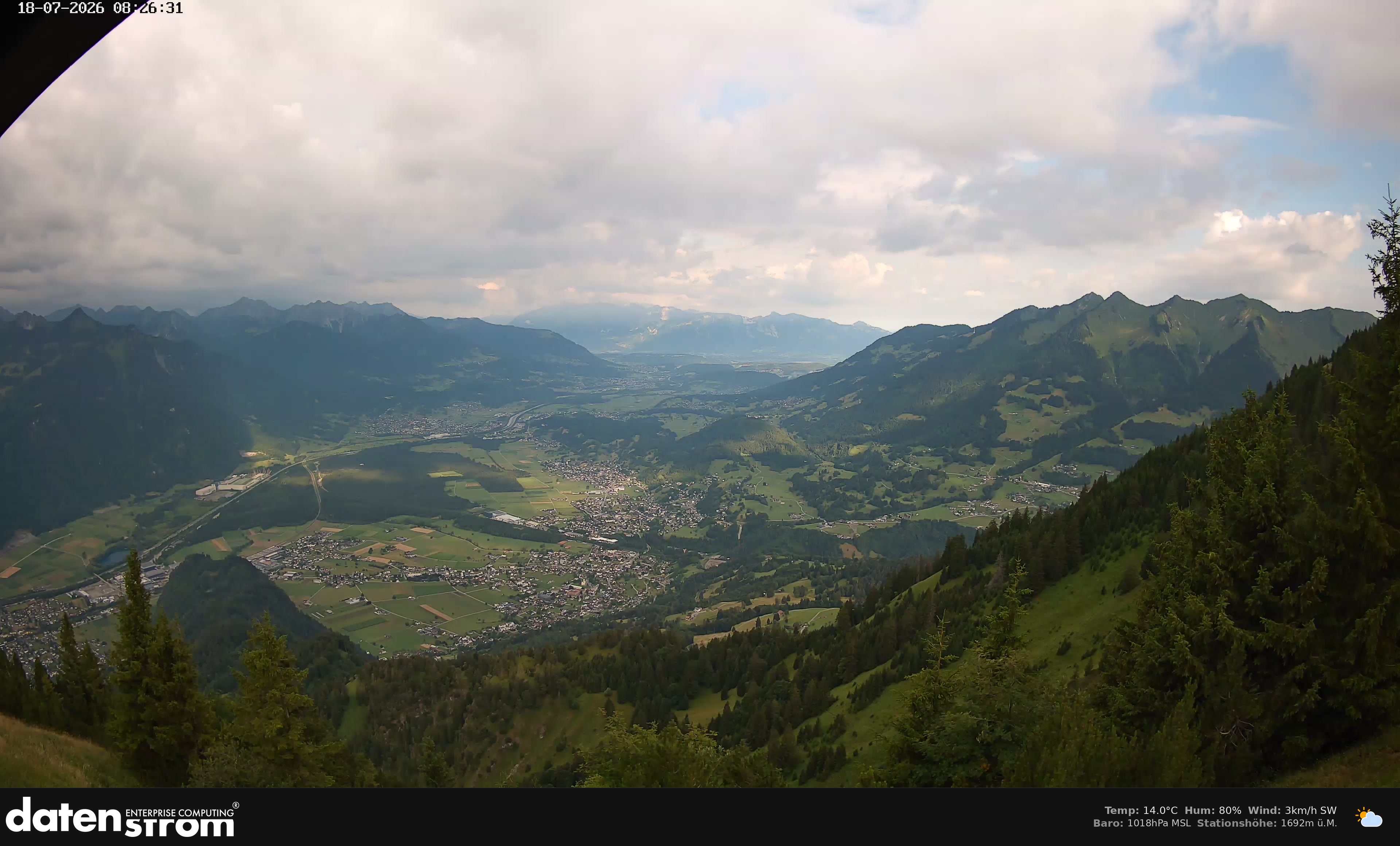 Bludenz - Walgau
