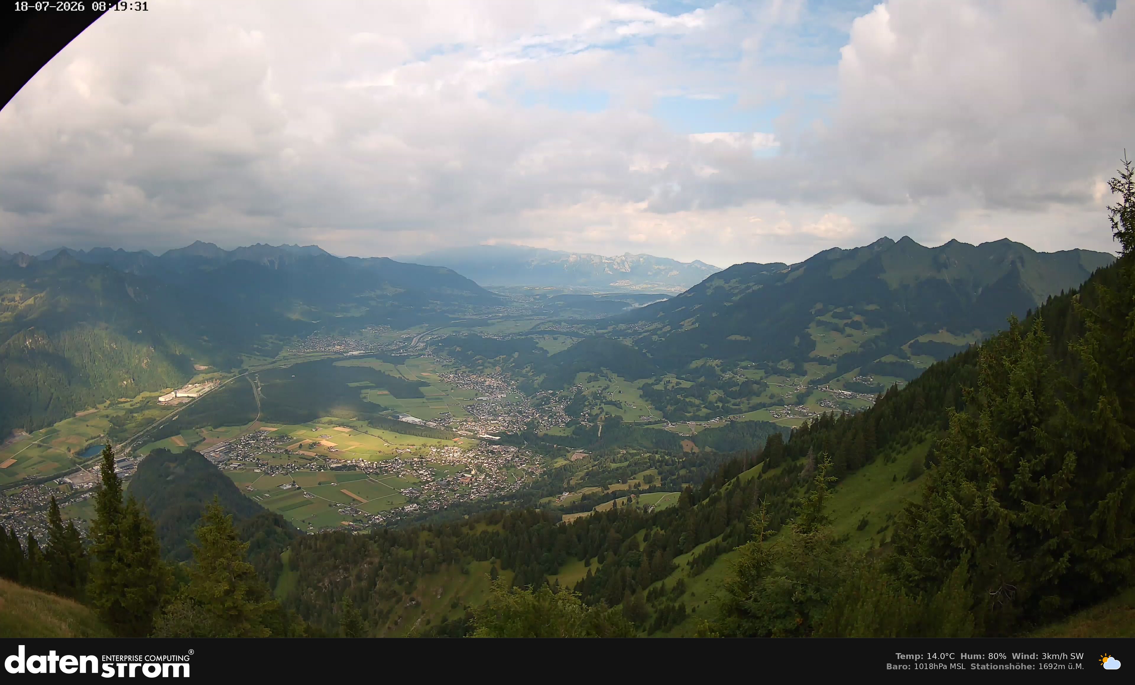 Bludenz - Walgau