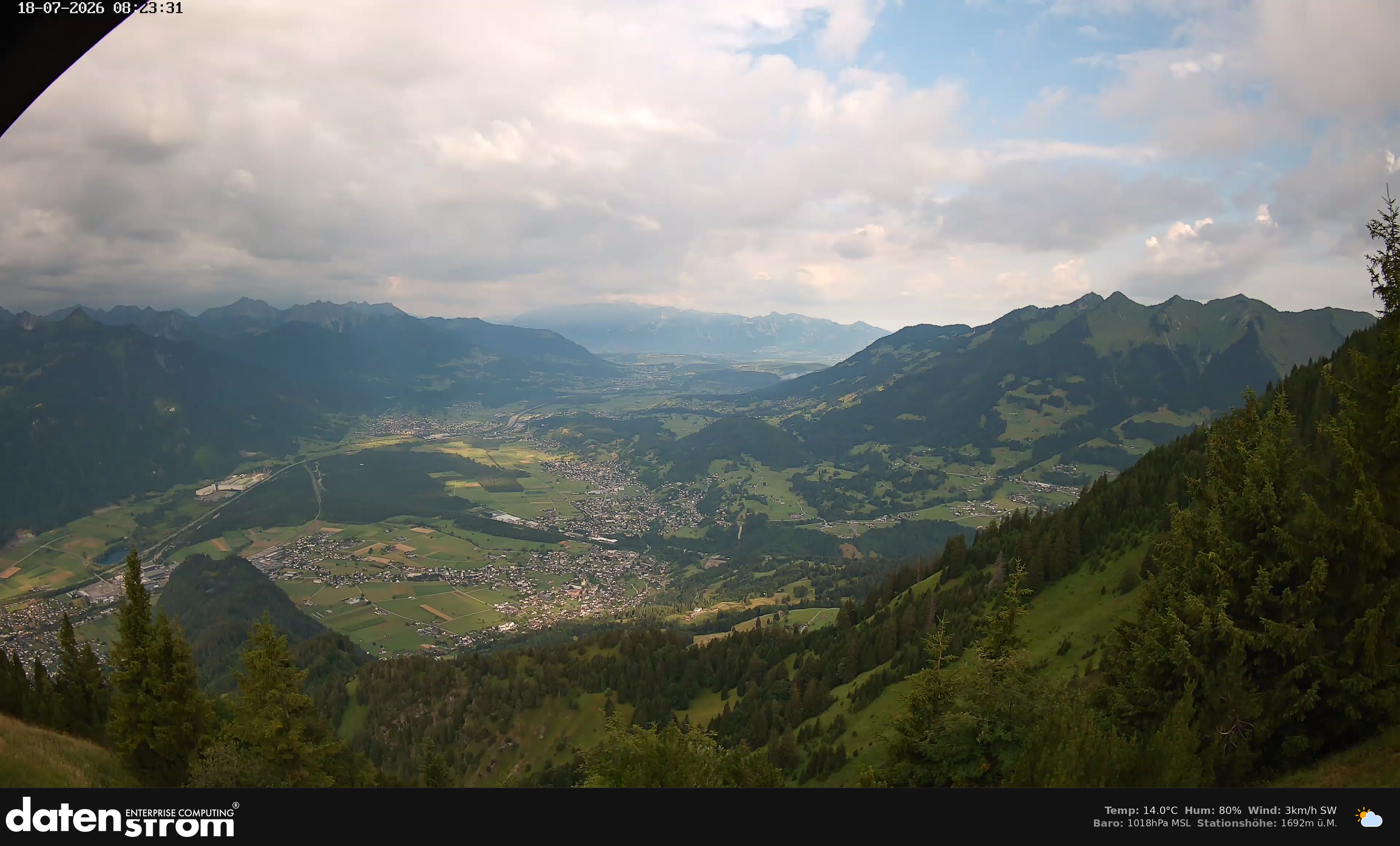 Bludenz - Walgau