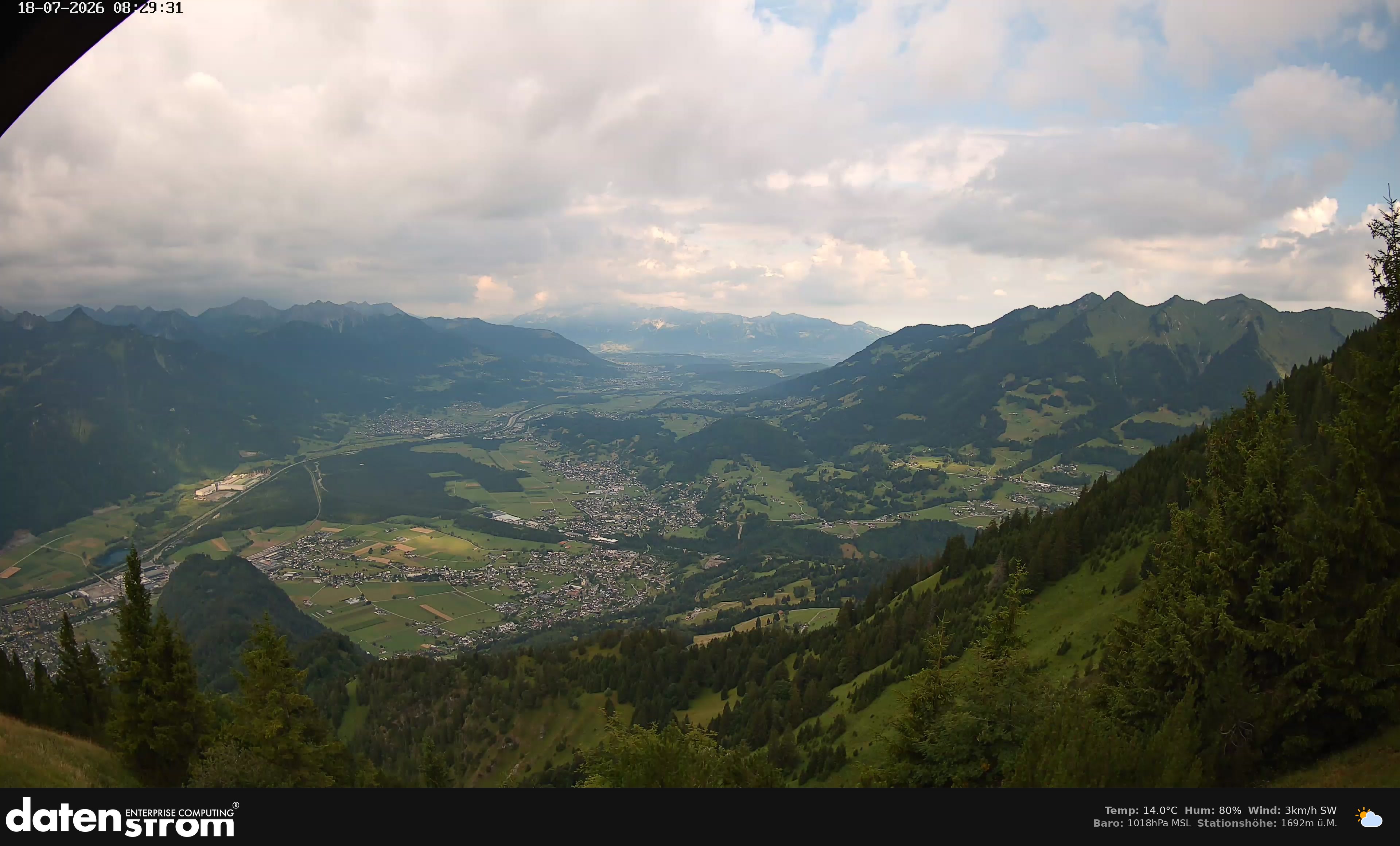 Bludenz - Walgau