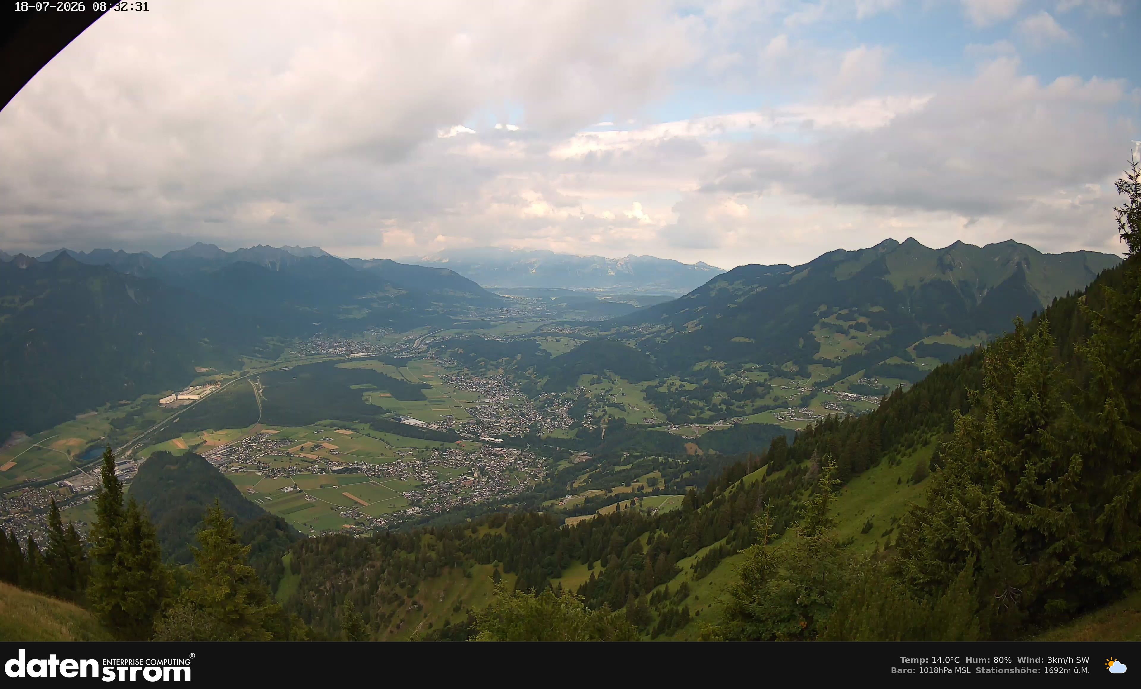 Bludenz - Walgau