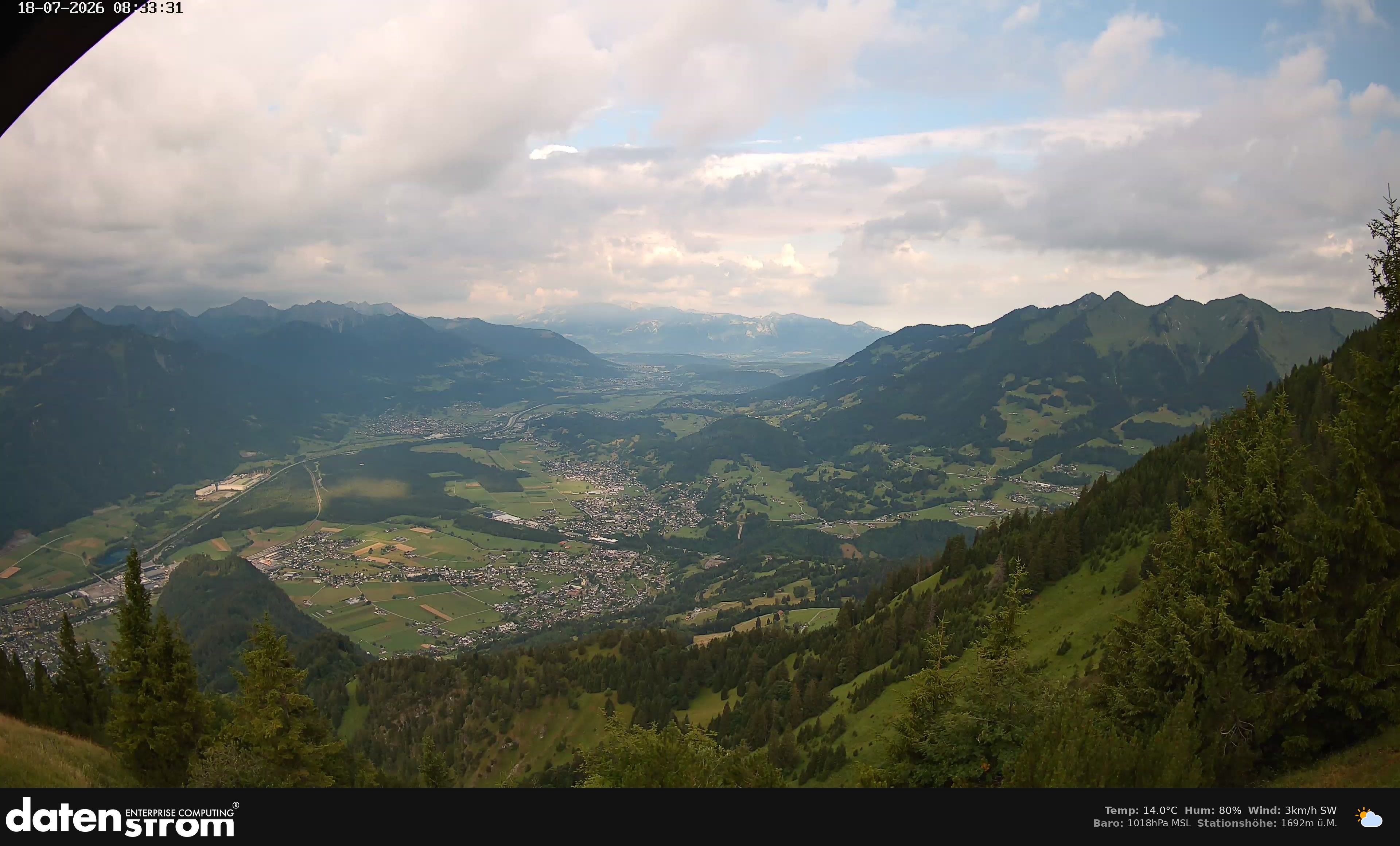 Bludenz - Walgau