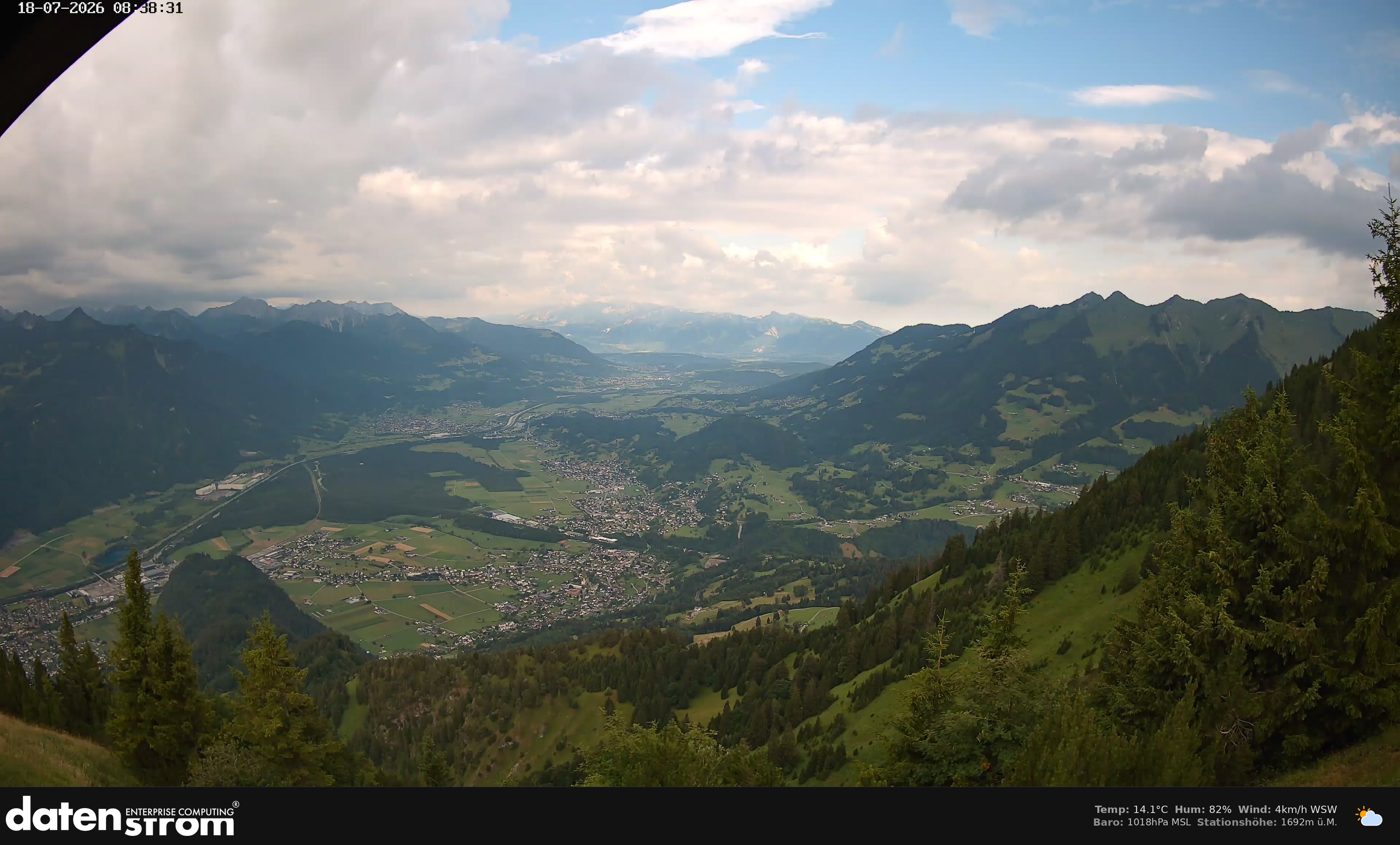 Bludenz - Walgau