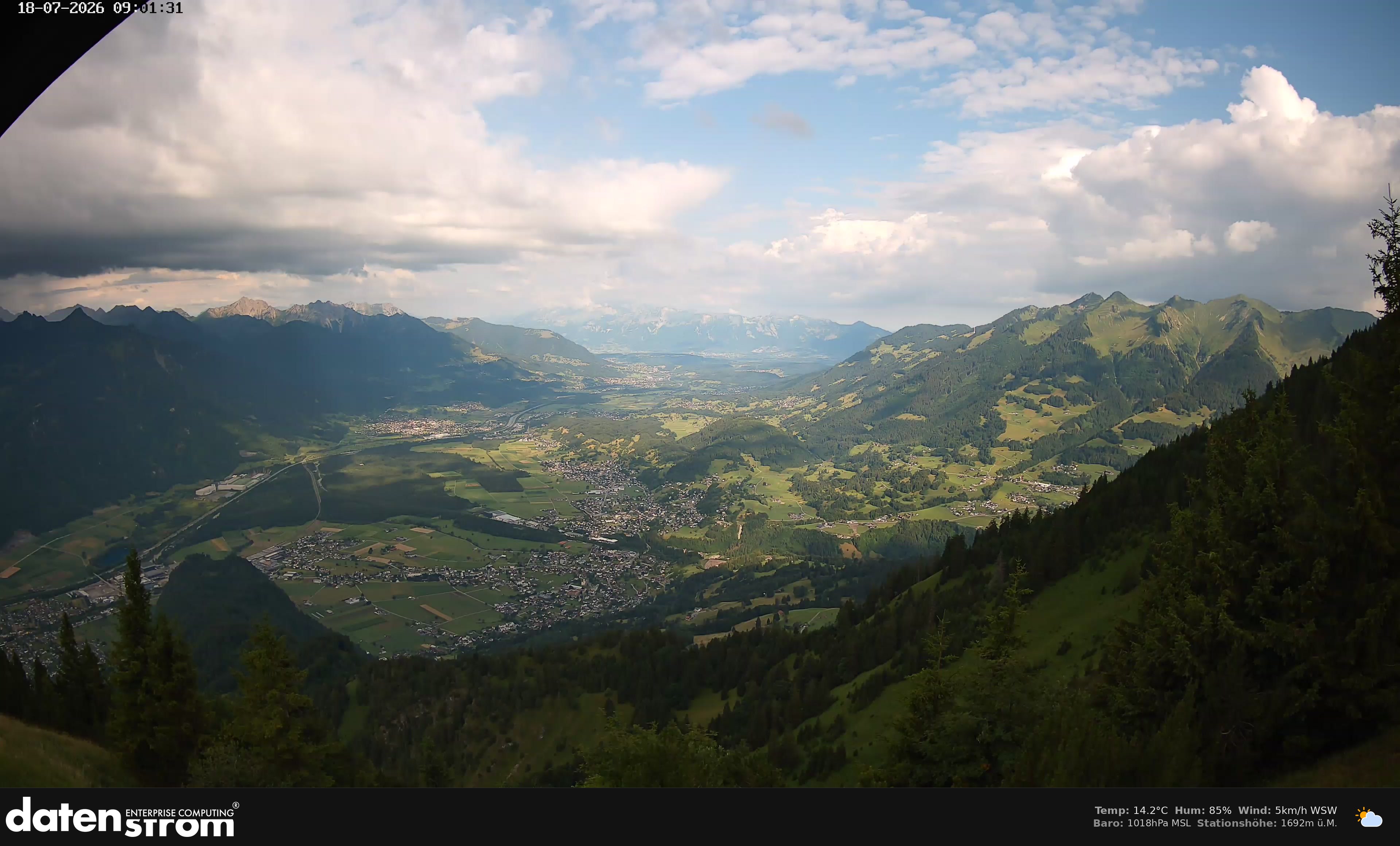 Bludenz - Walgau
