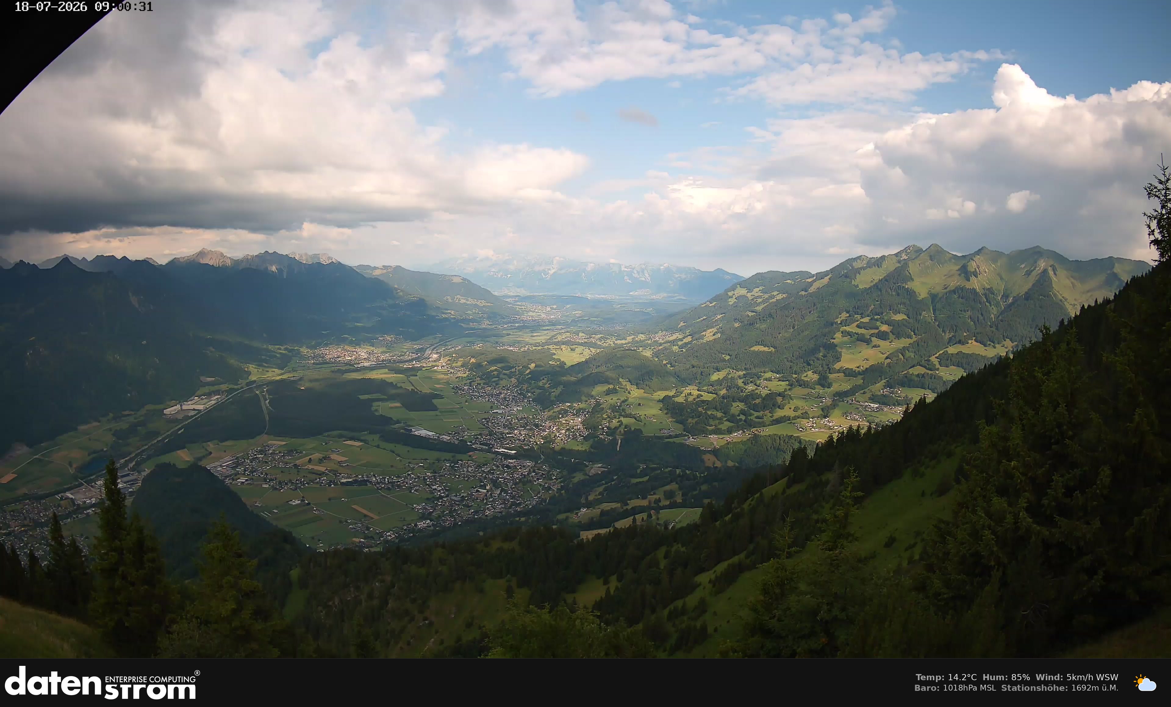 Bludenz - Walgau