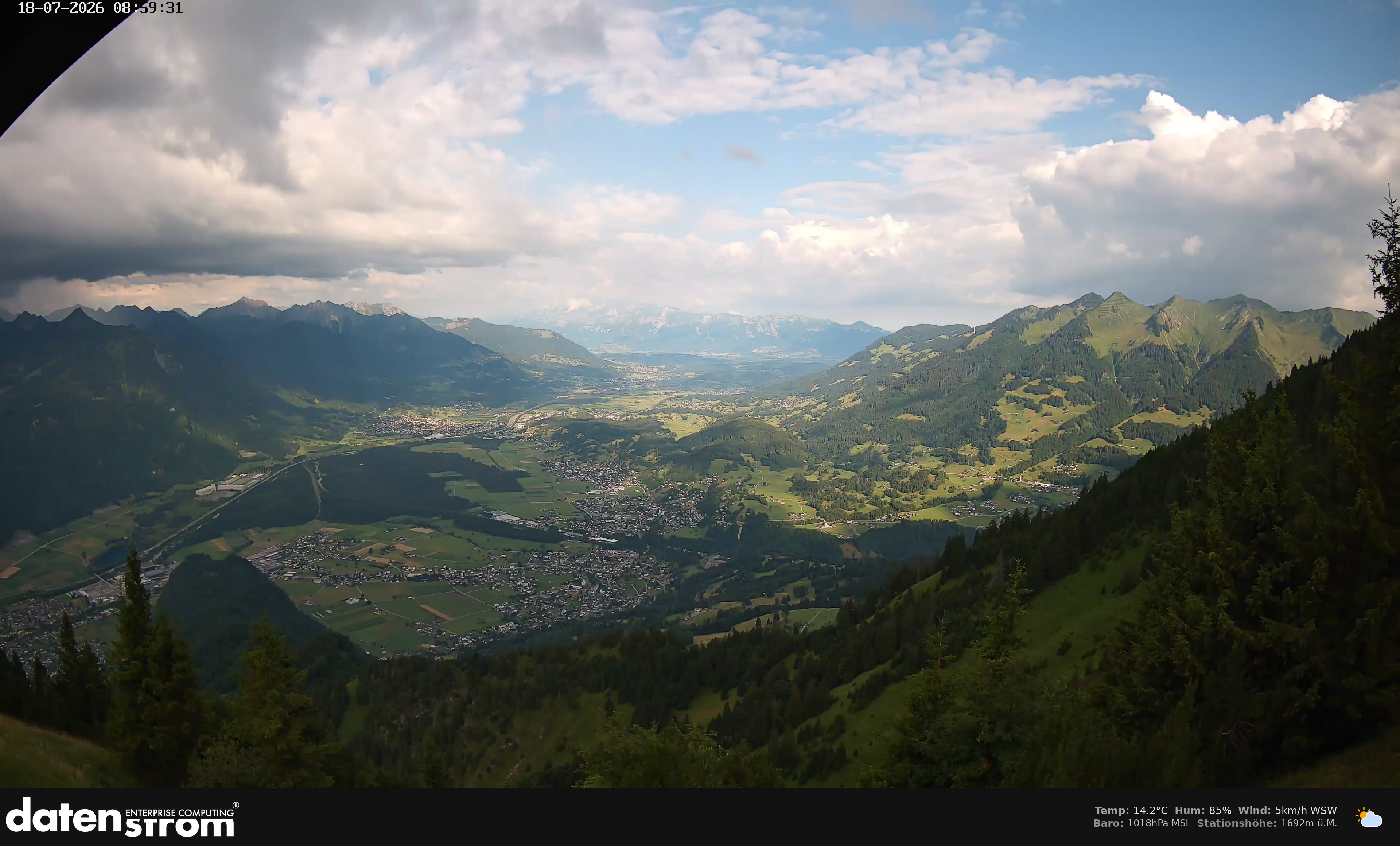 Bludenz - Walgau