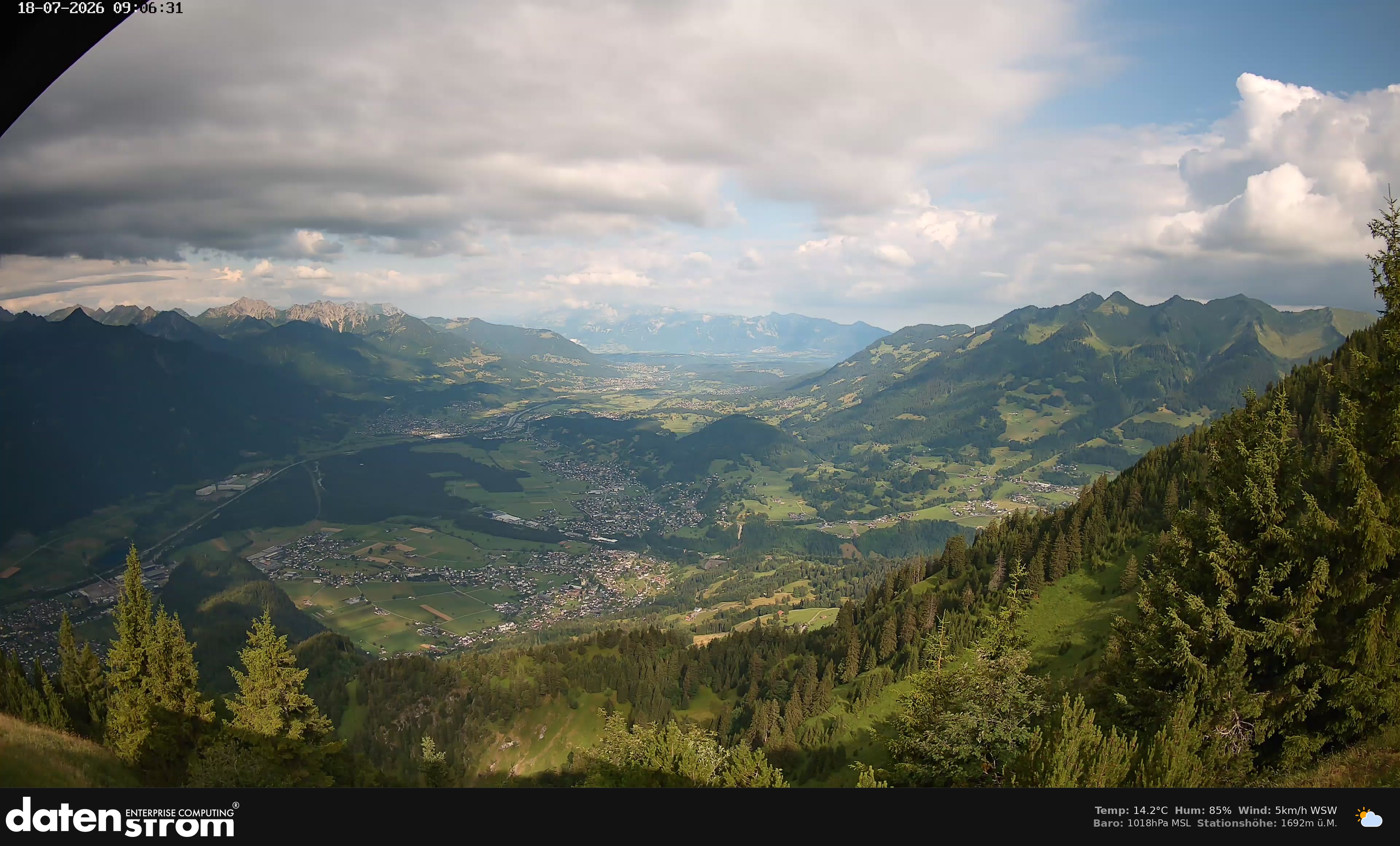 Bludenz - Walgau