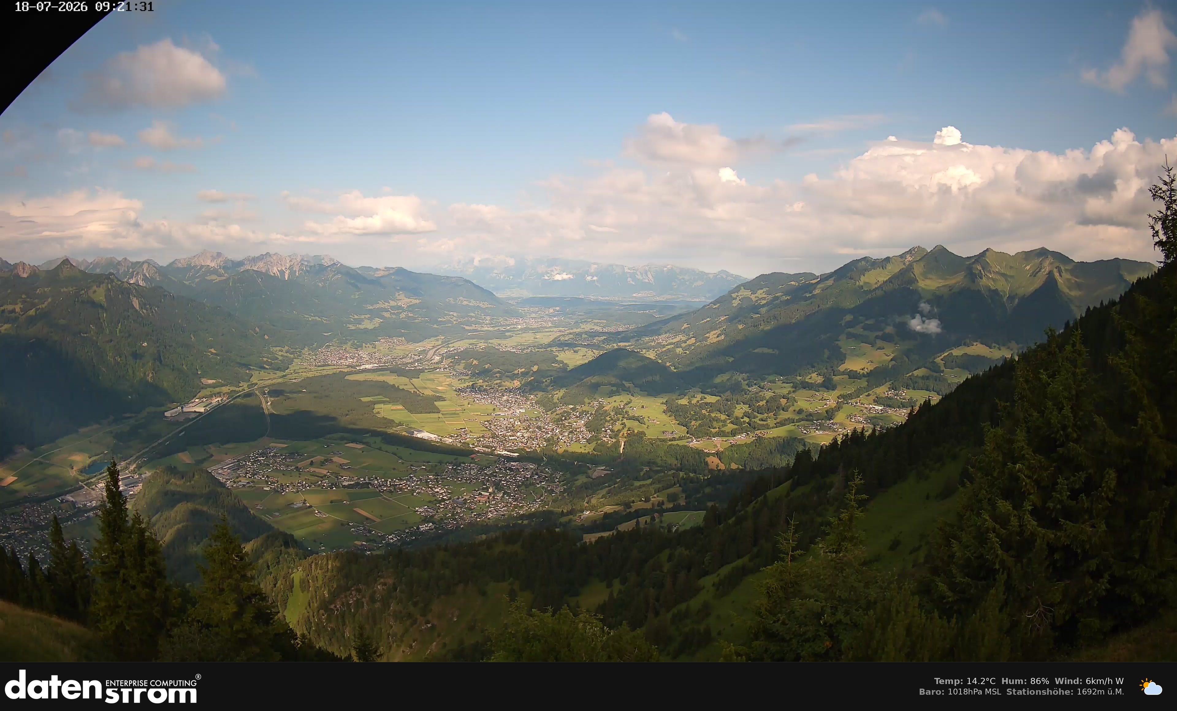 Bludenz - Walgau