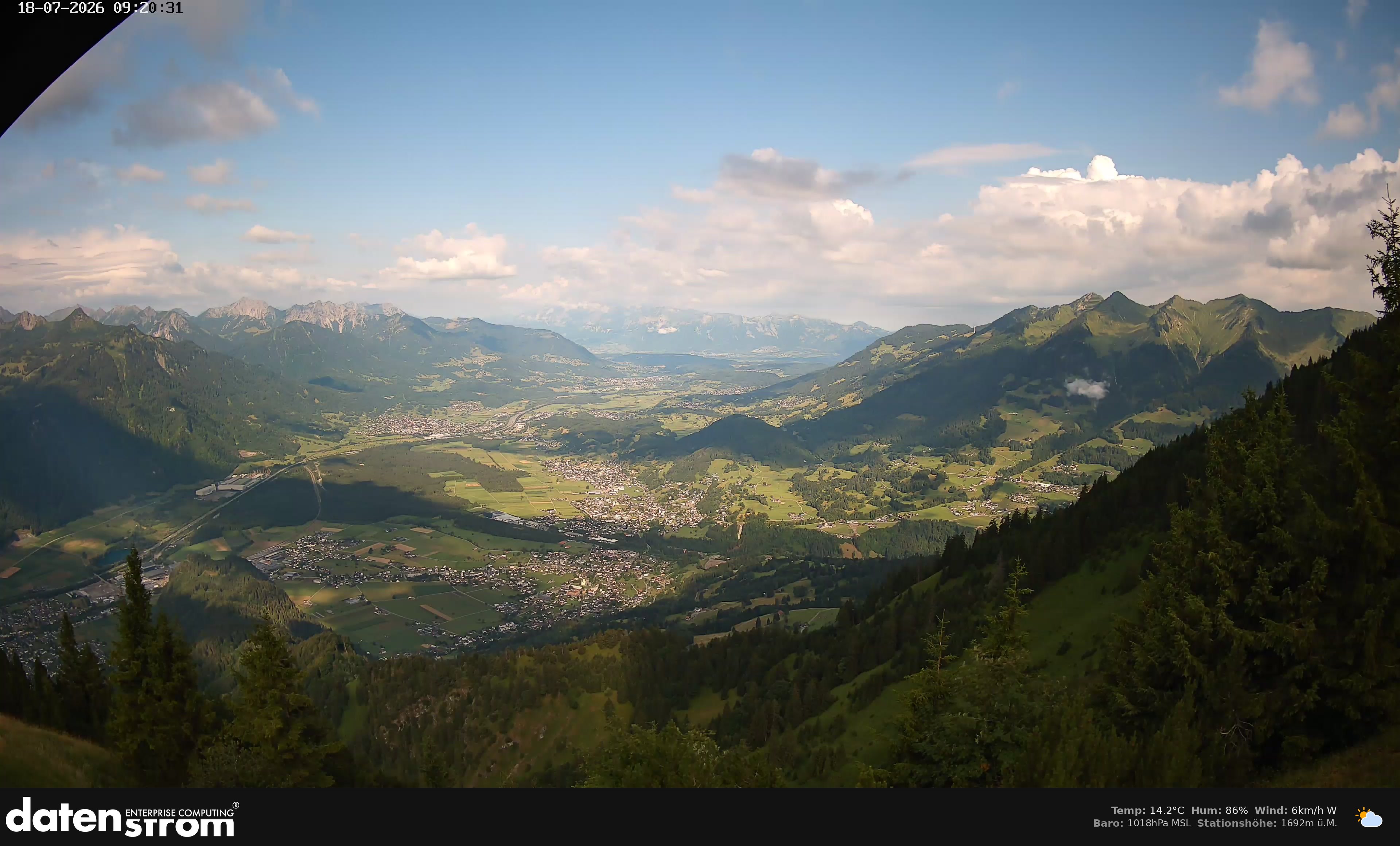 Bludenz - Walgau