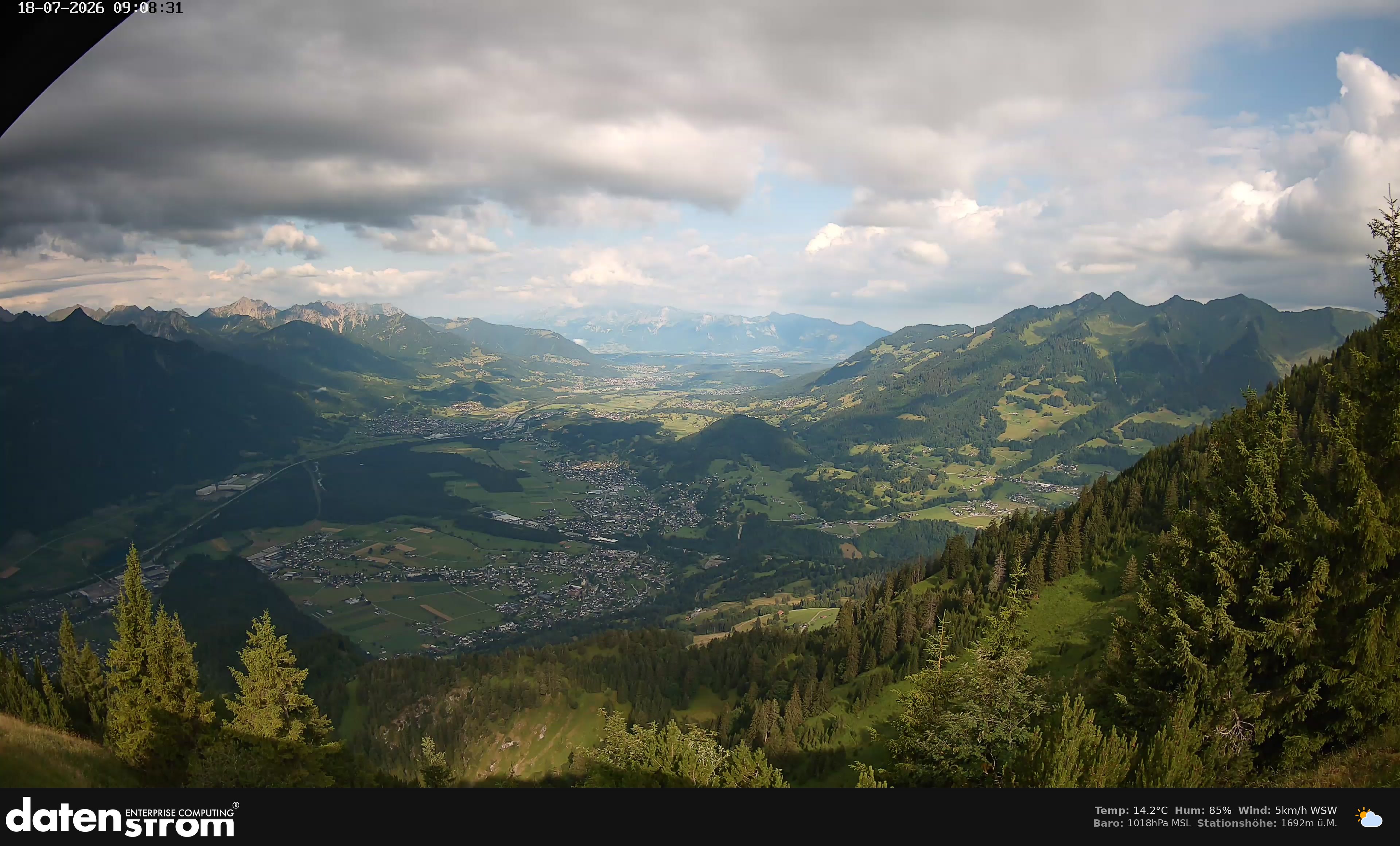 Bludenz - Walgau