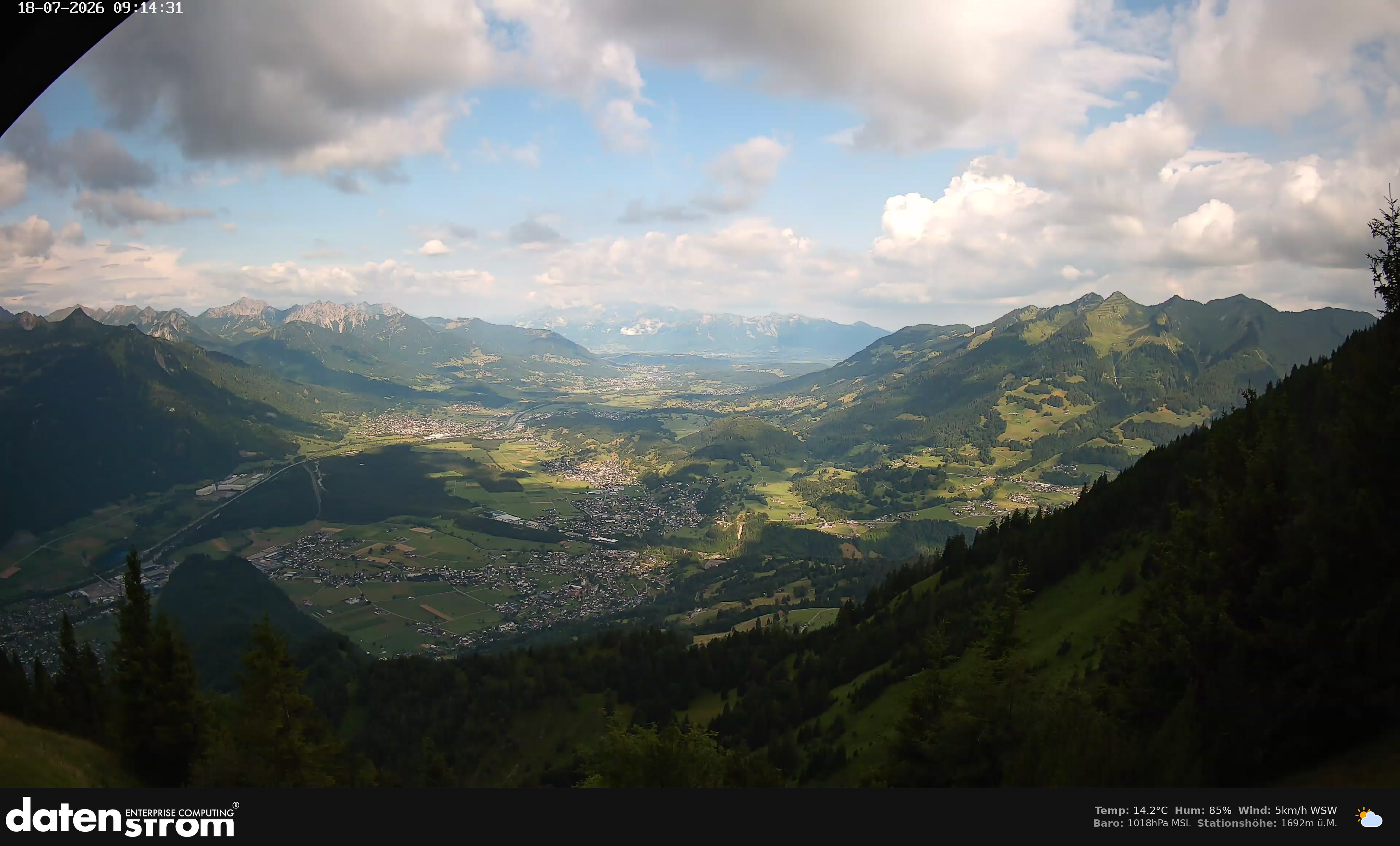 Bludenz - Walgau