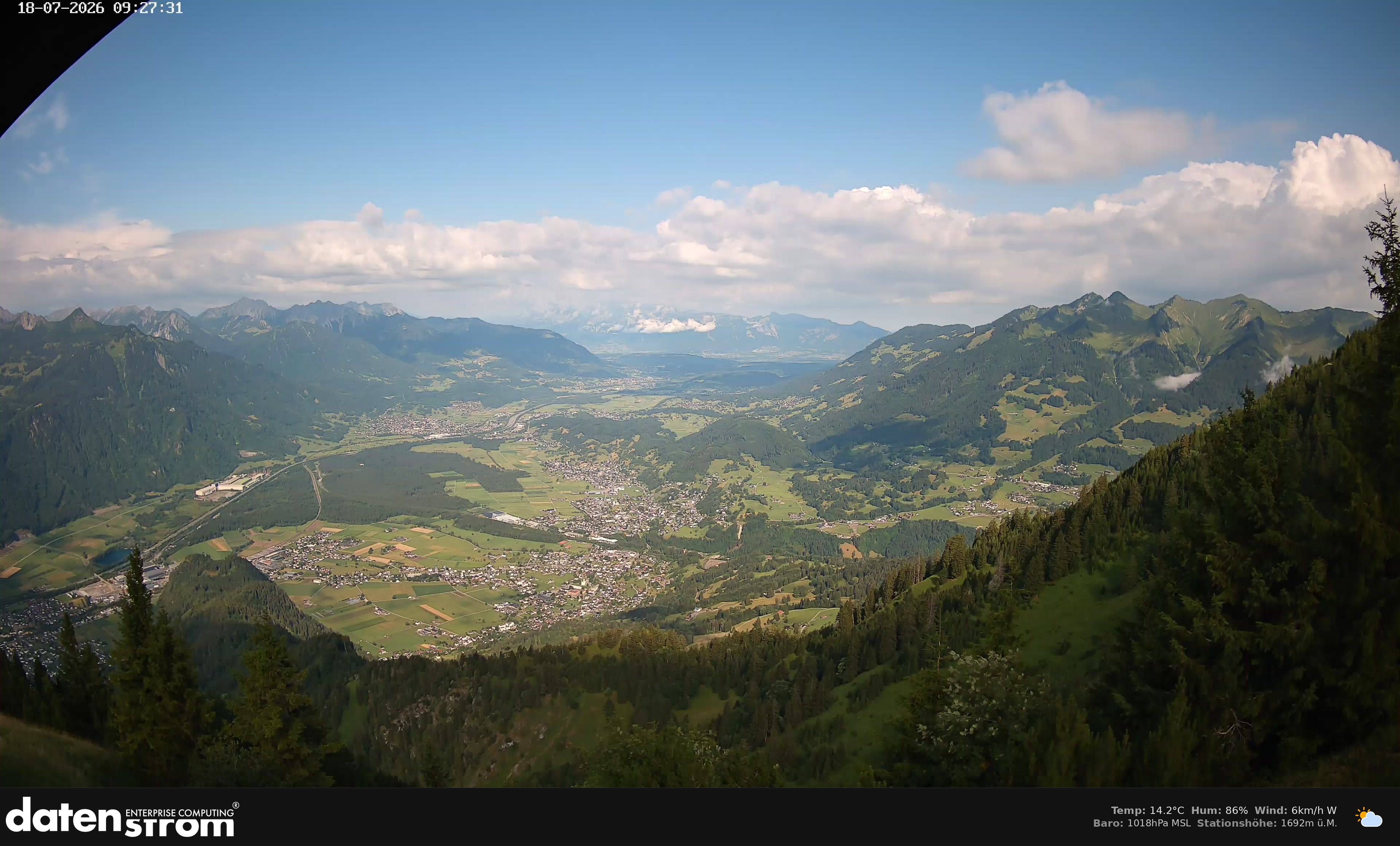 Bludenz - Walgau