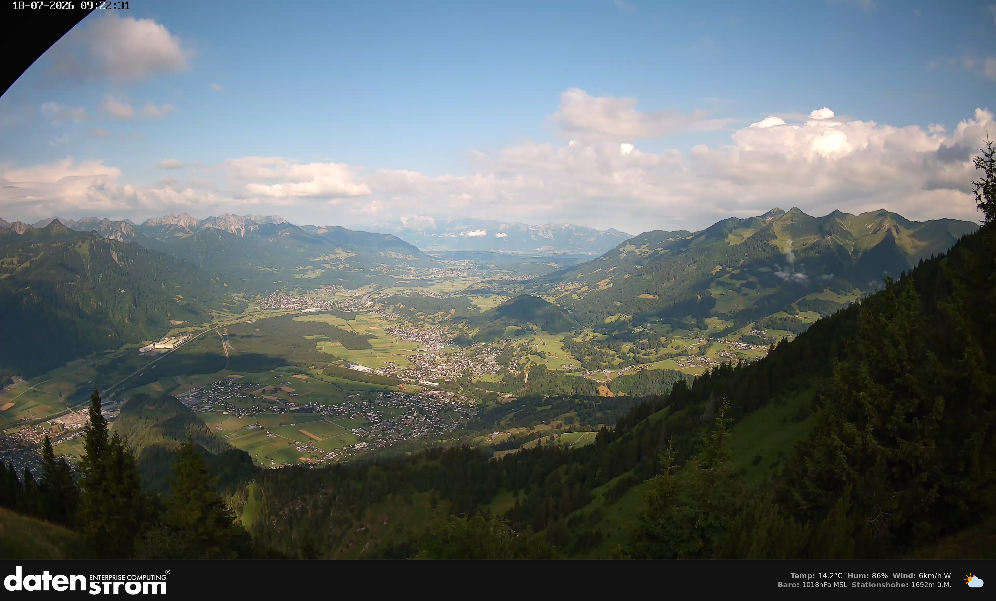 Bludenz - Walgau