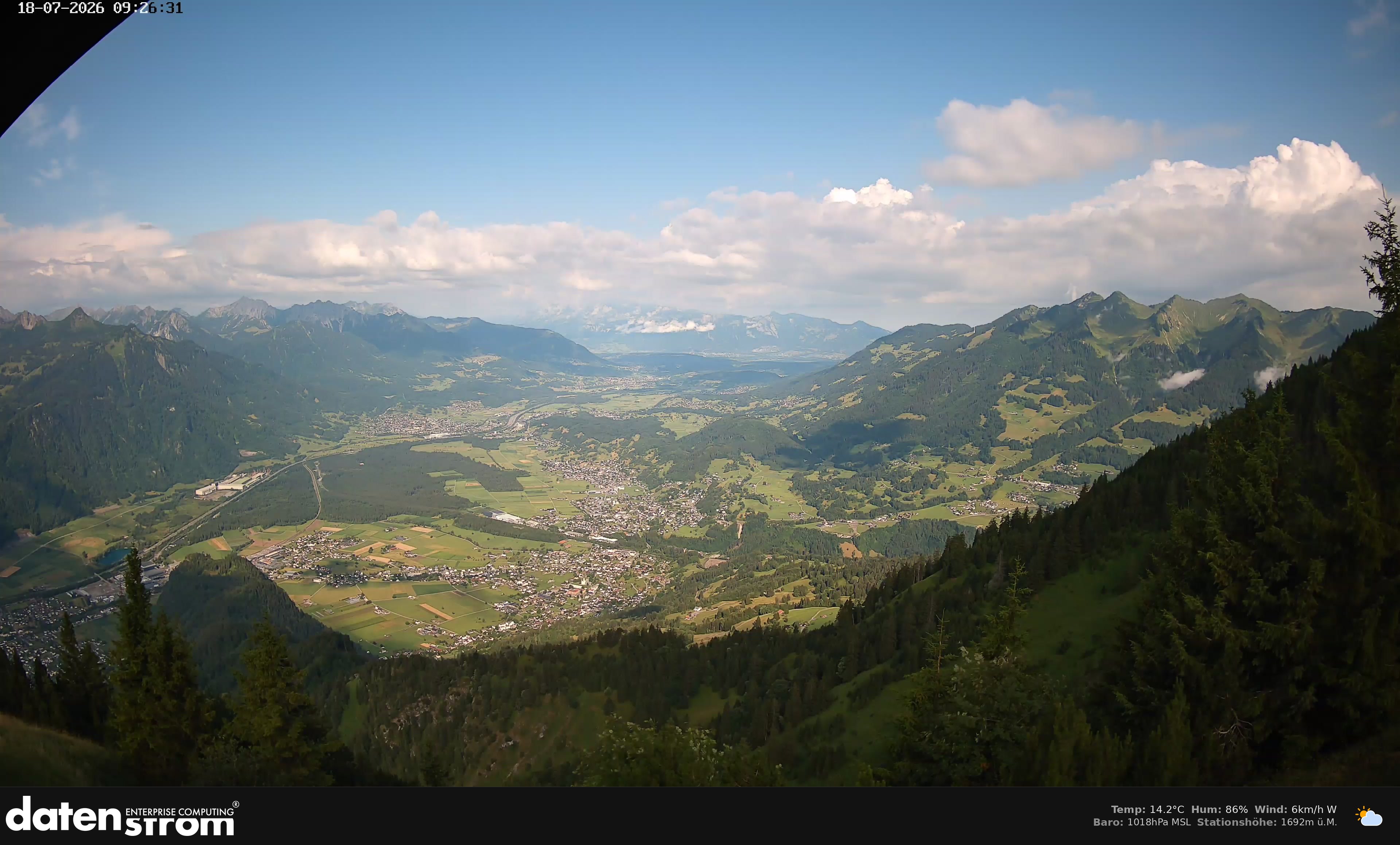Bludenz - Walgau