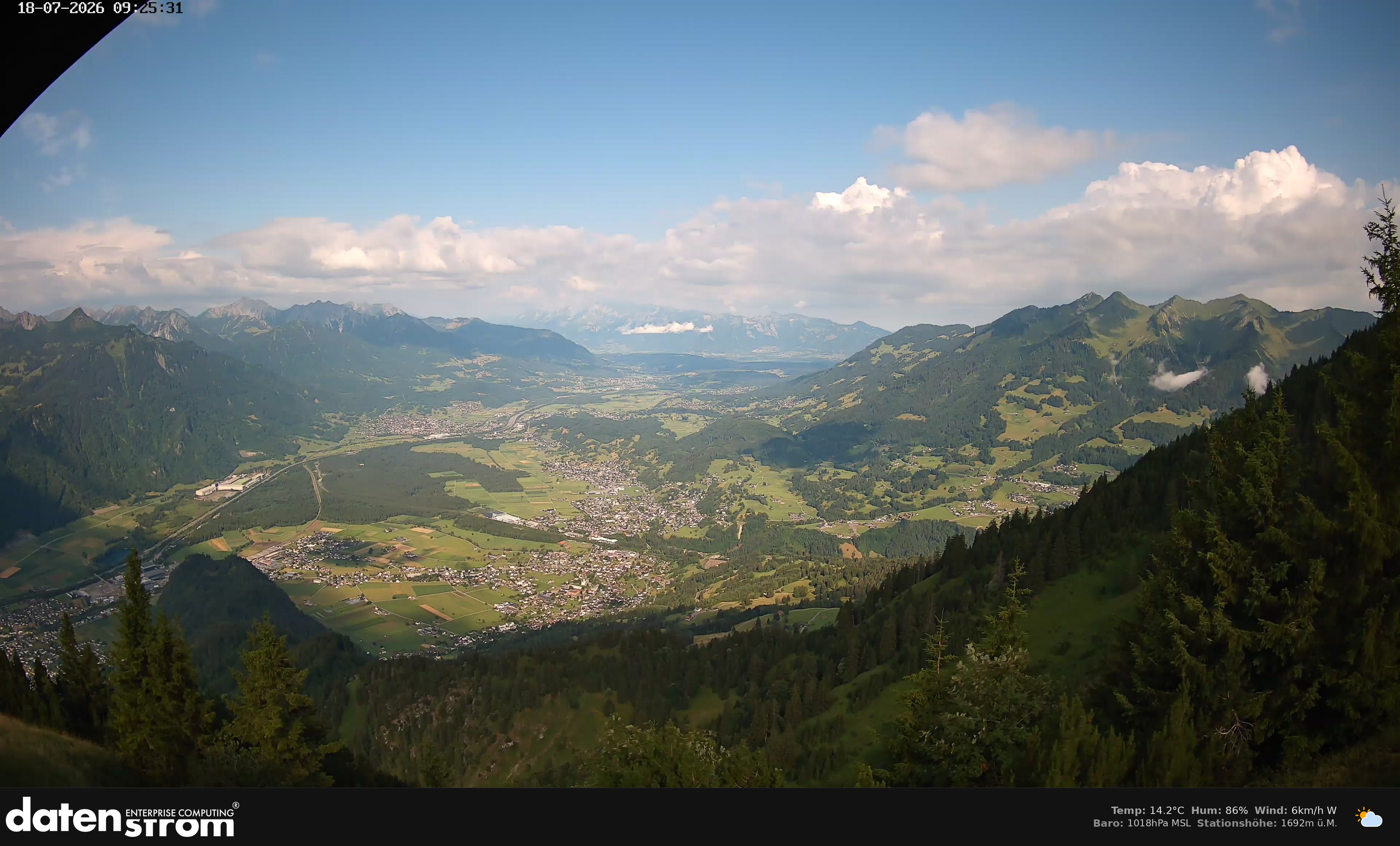 Bludenz - Walgau