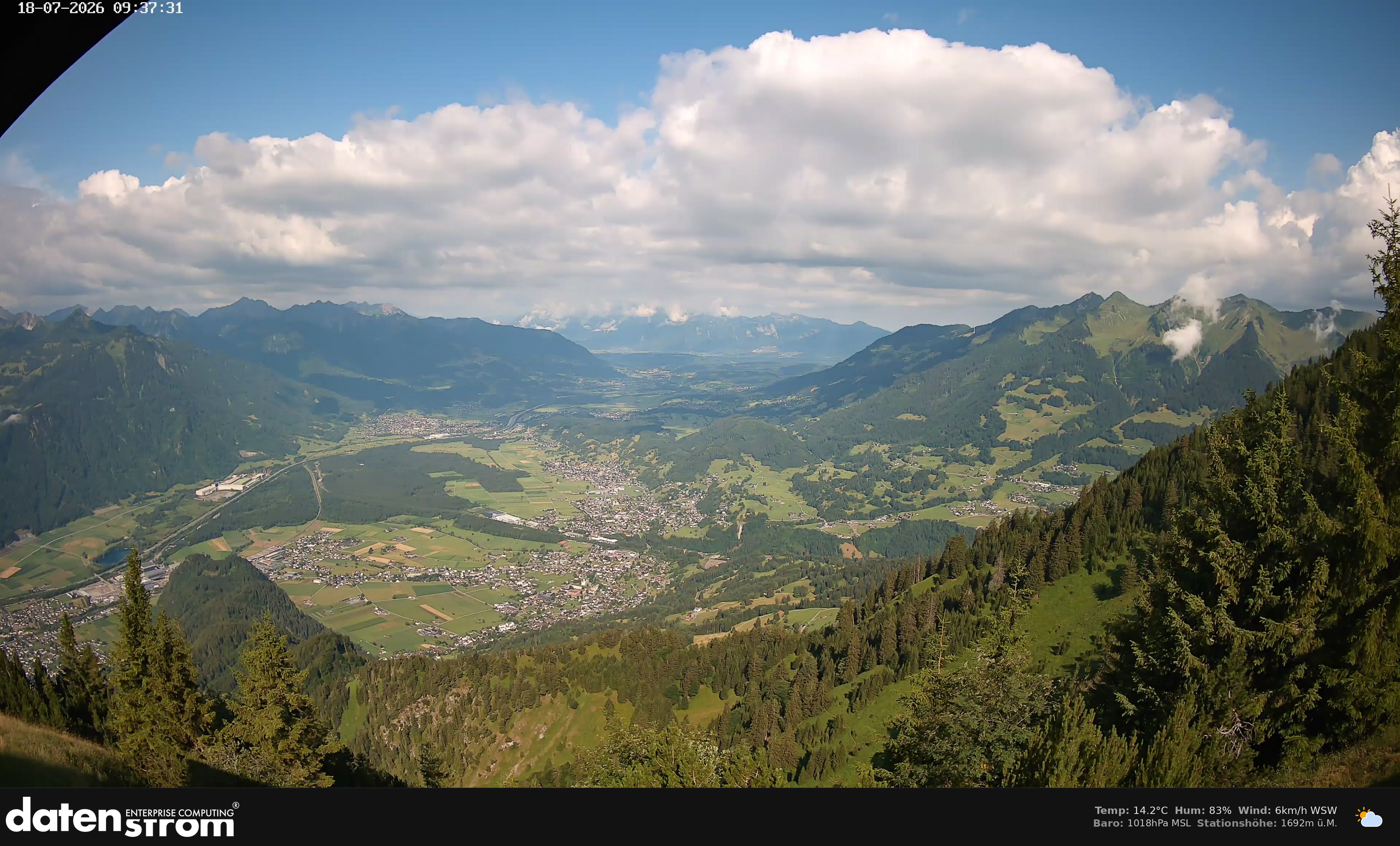 Bludenz - Walgau