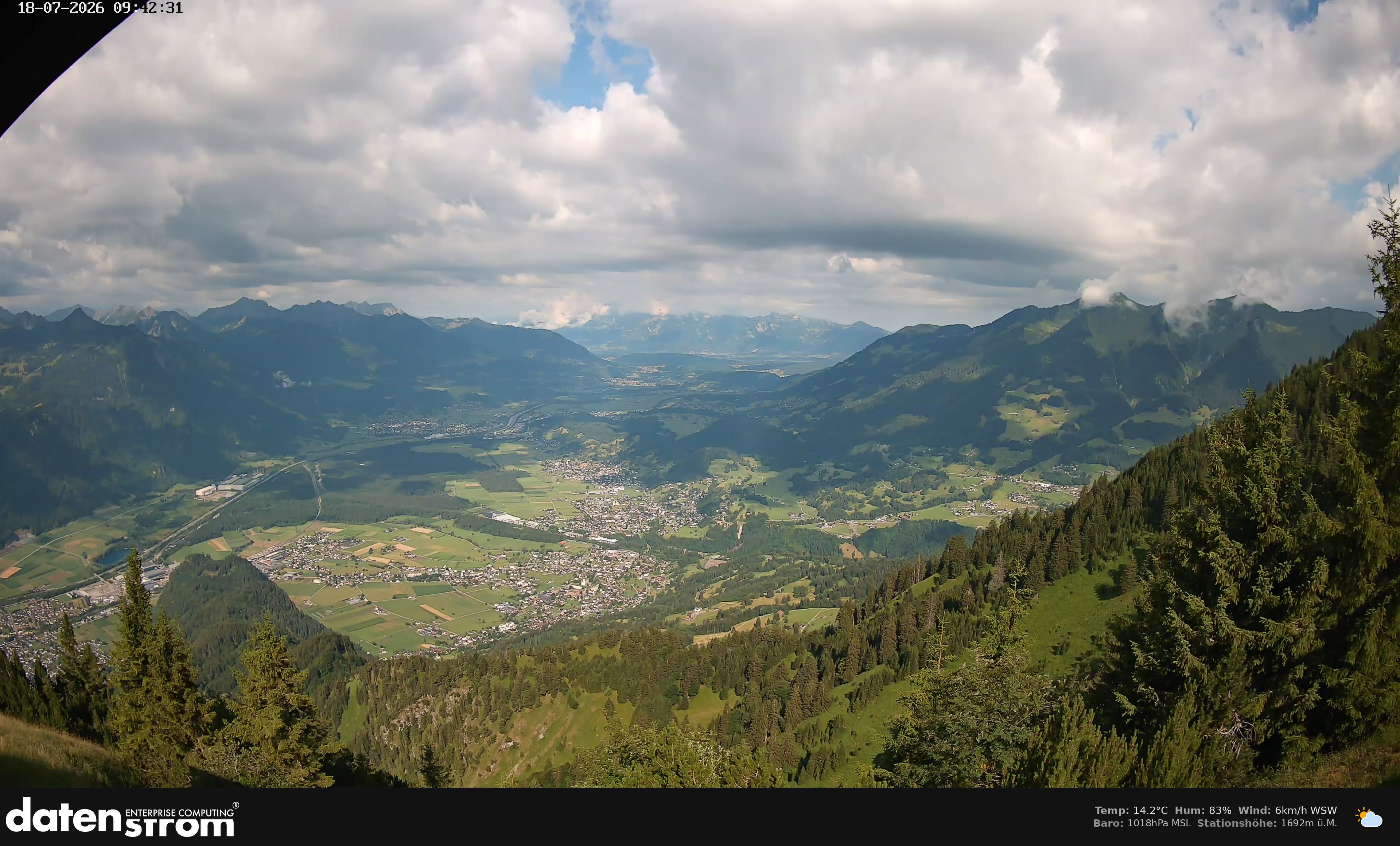Bludenz - Walgau