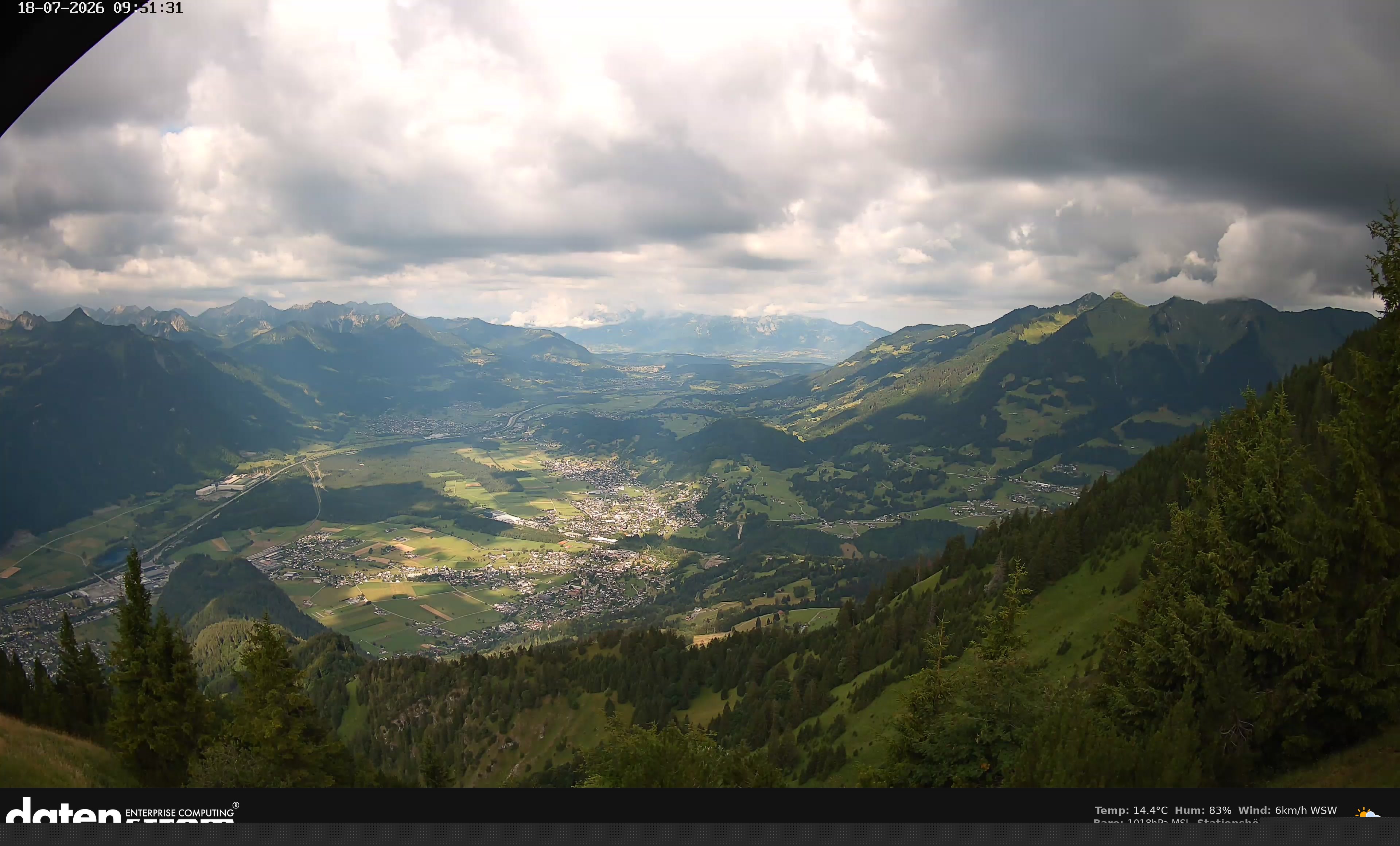 Bludenz - Walgau