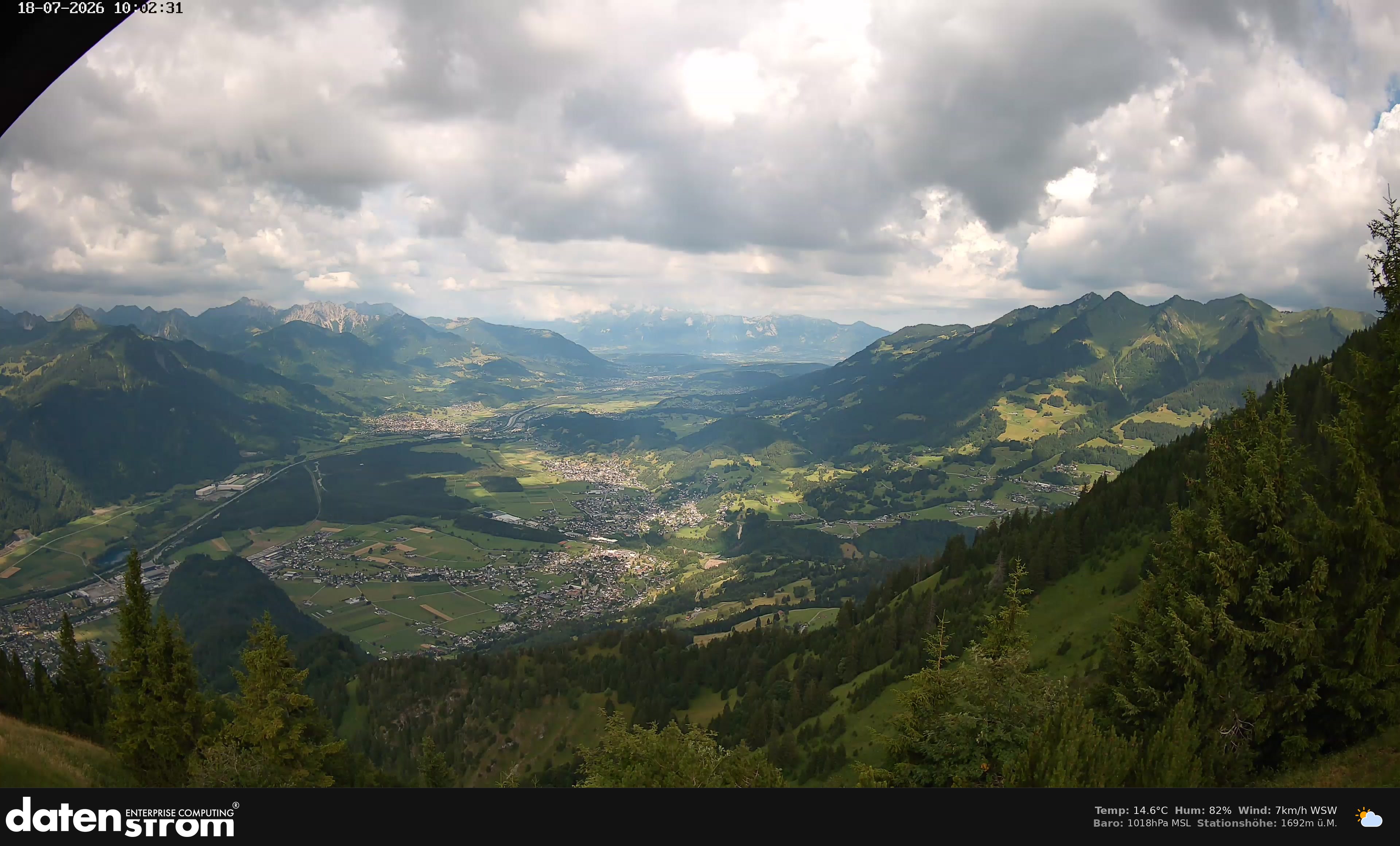 Bludenz - Walgau