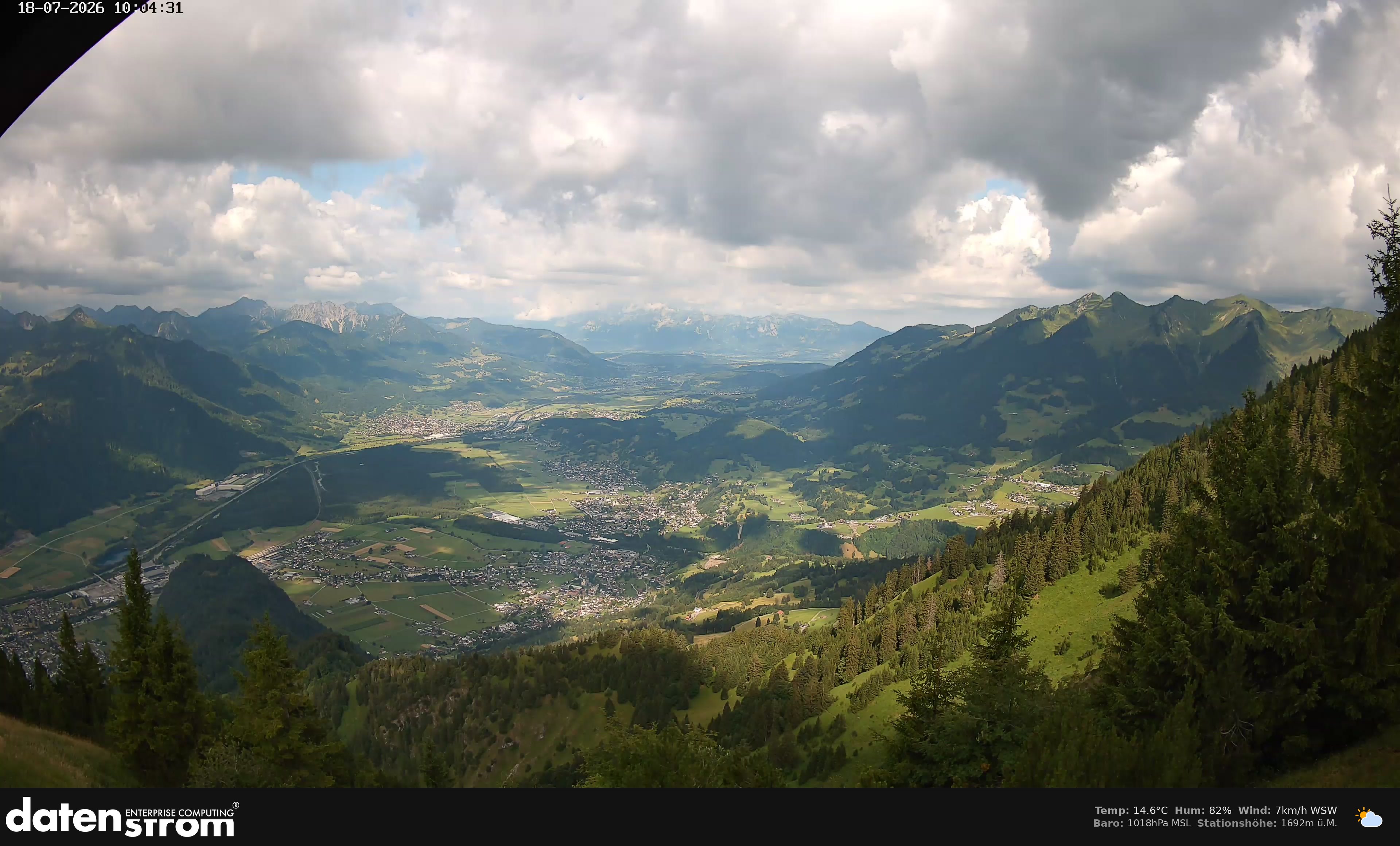 Bludenz - Walgau