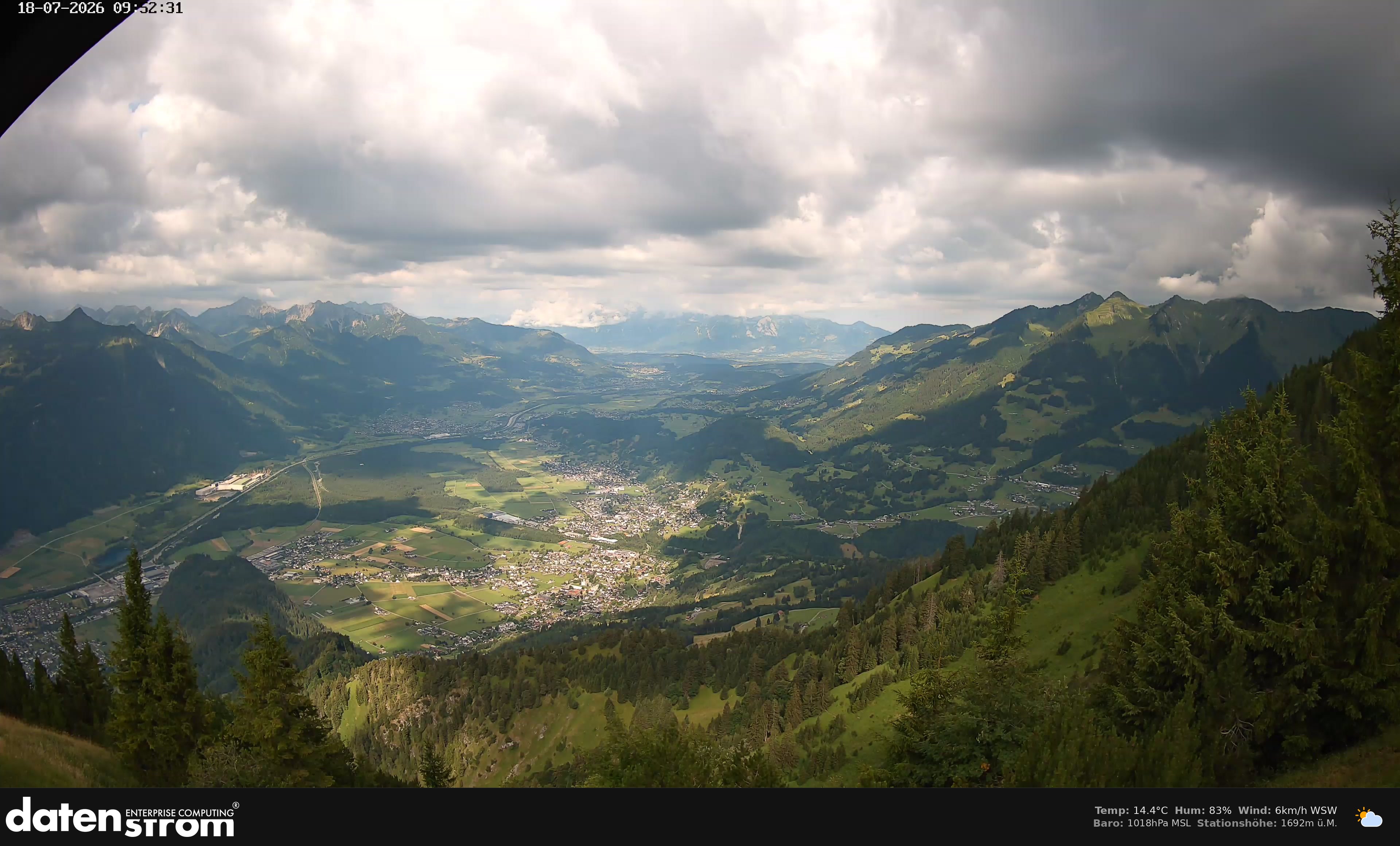 Bludenz - Walgau