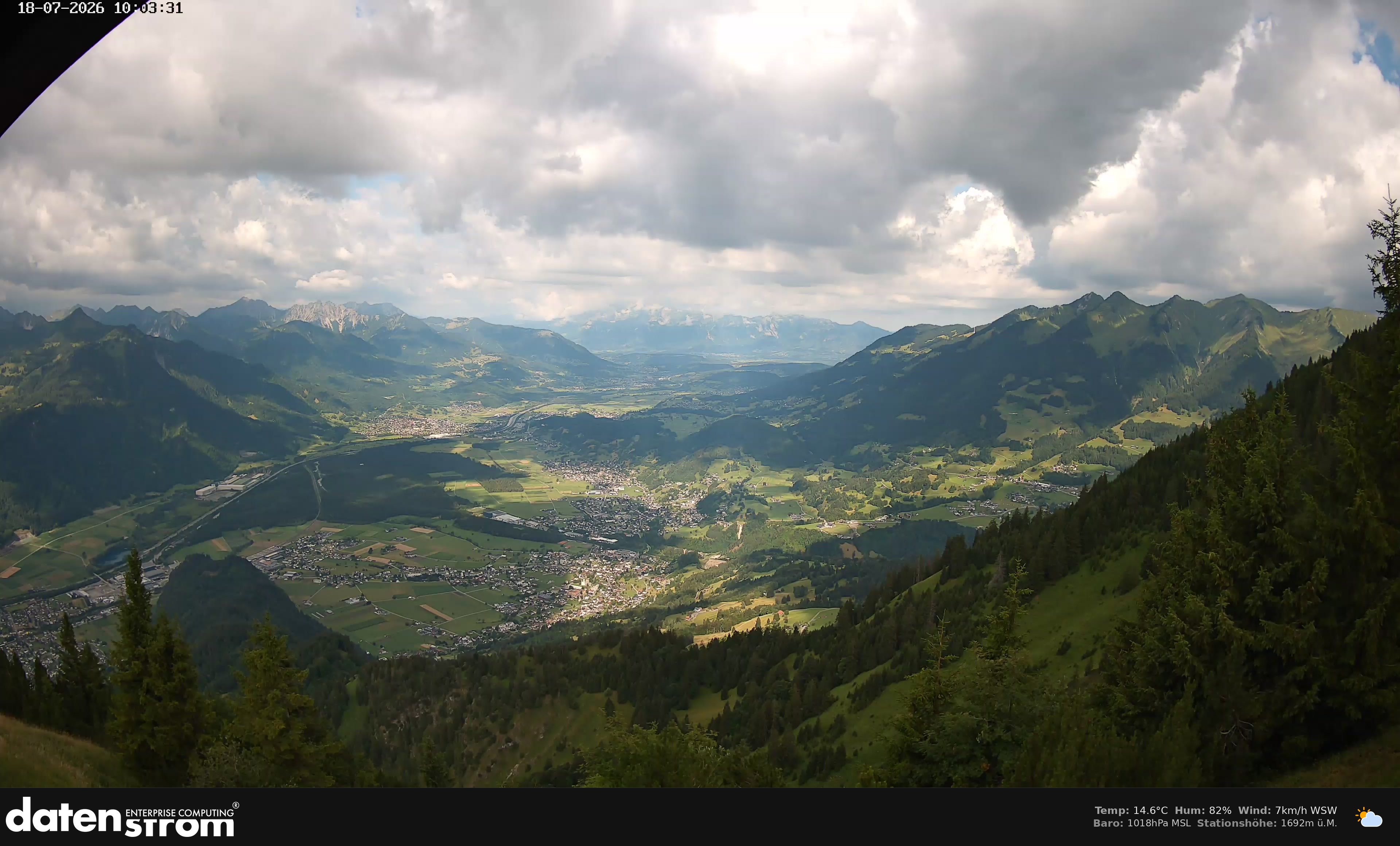 Bludenz - Walgau