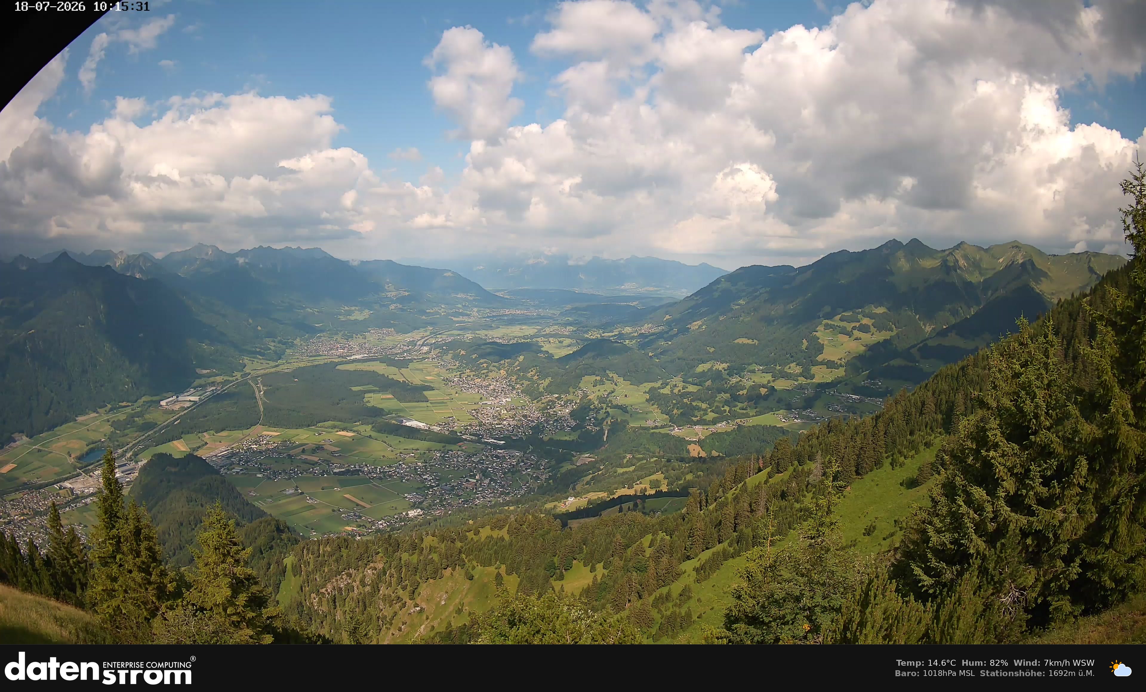 Bludenz - Walgau