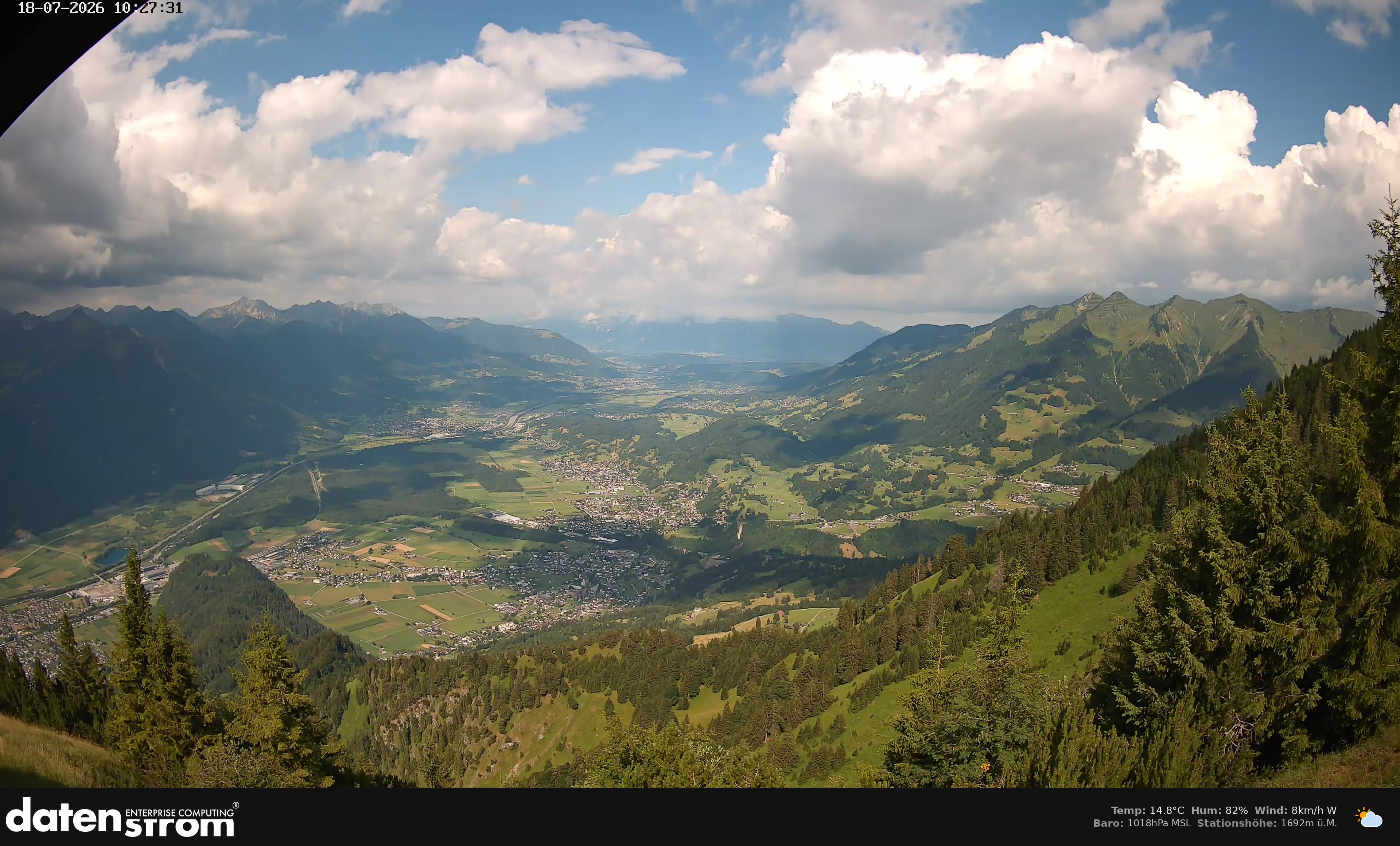 Bludenz - Walgau