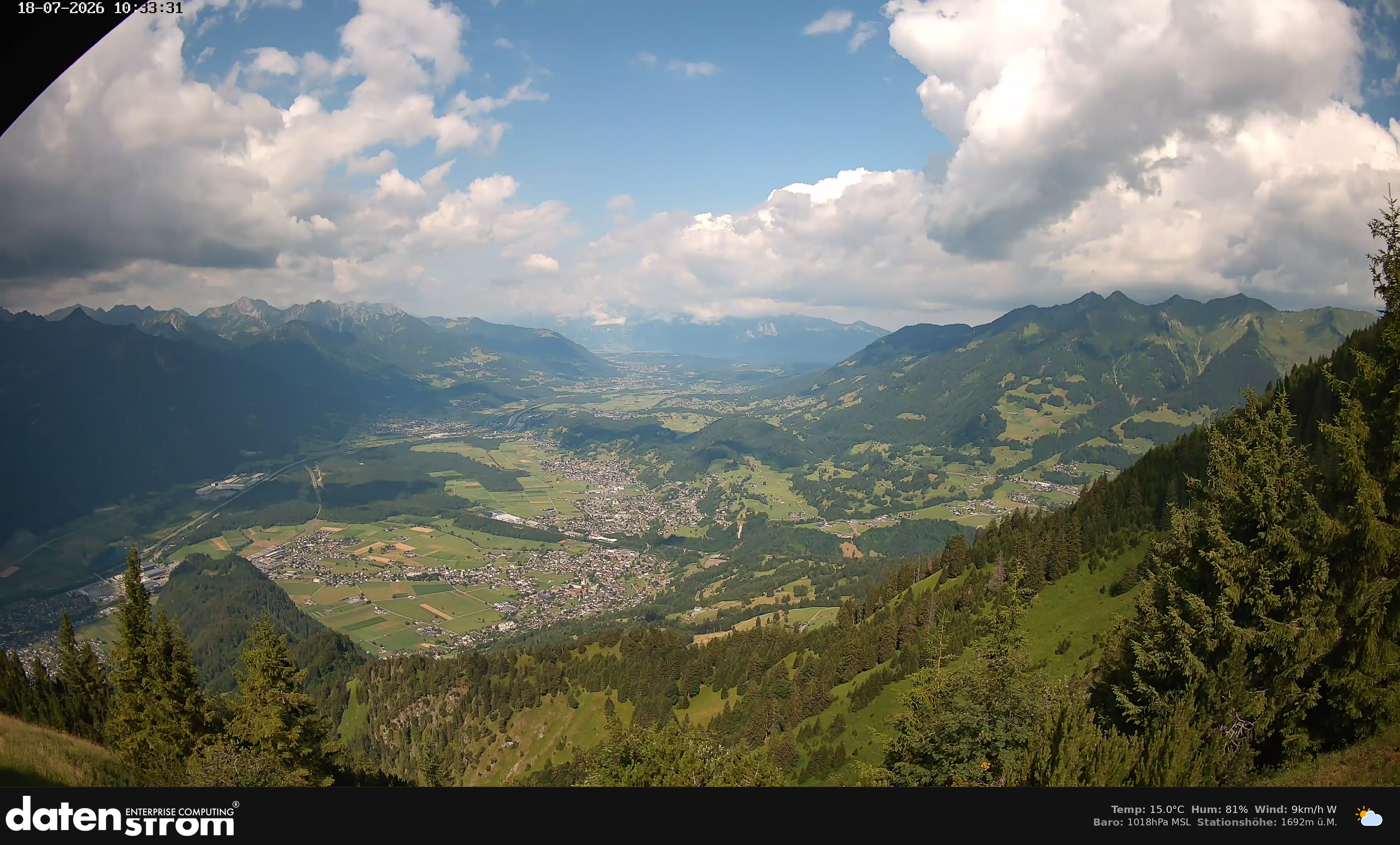 Bludenz - Walgau