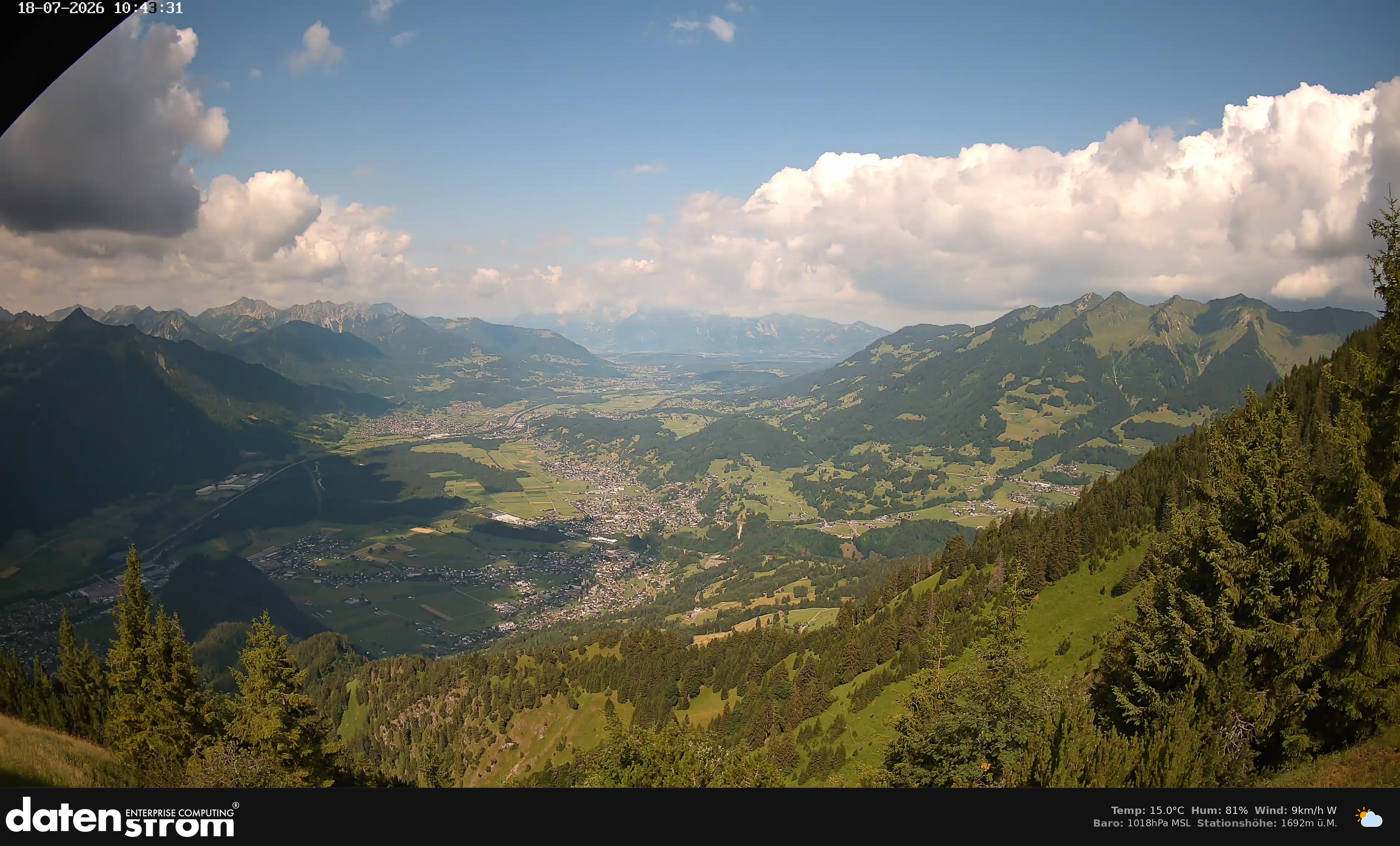 Bludenz - Walgau