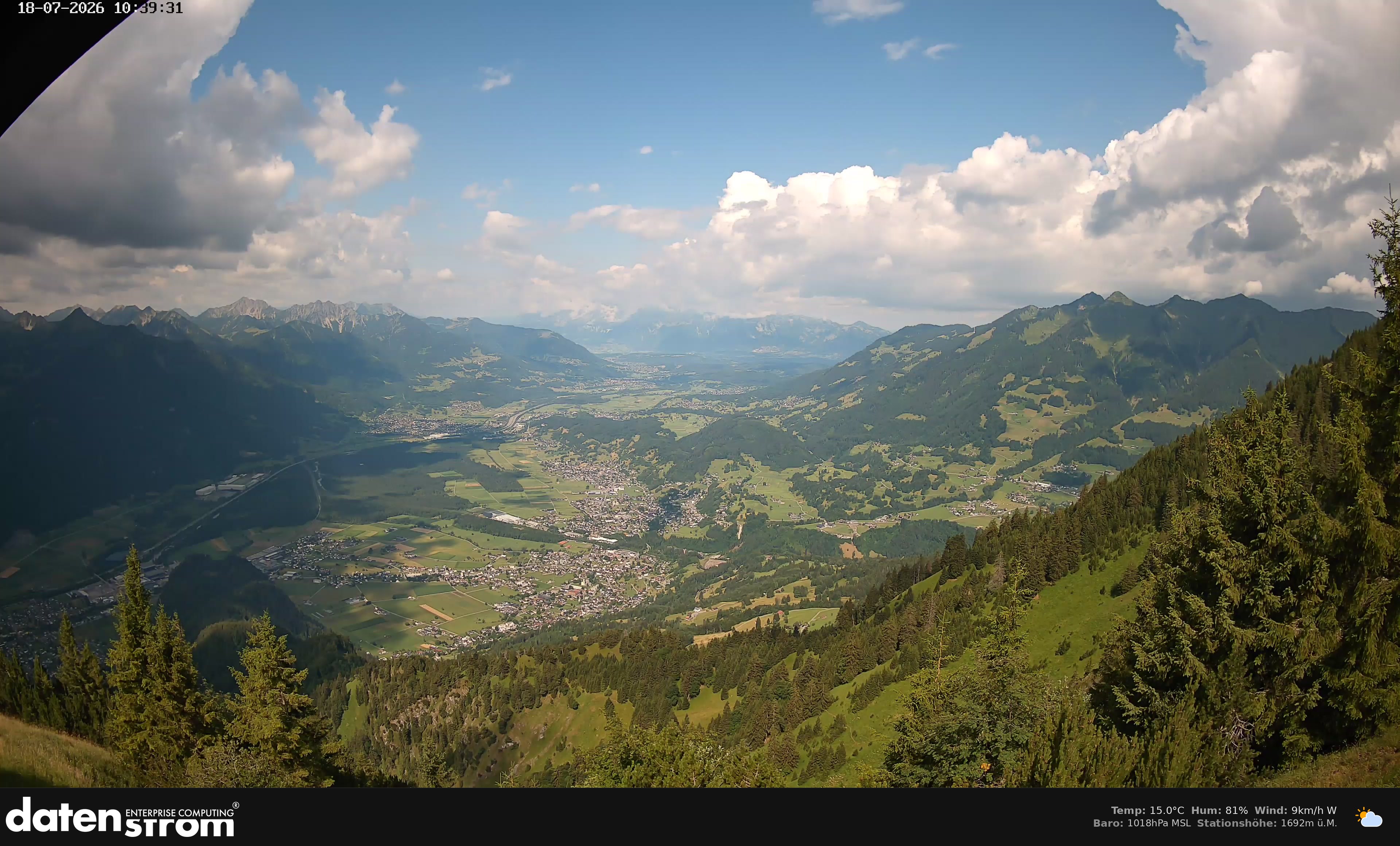 Bludenz - Walgau