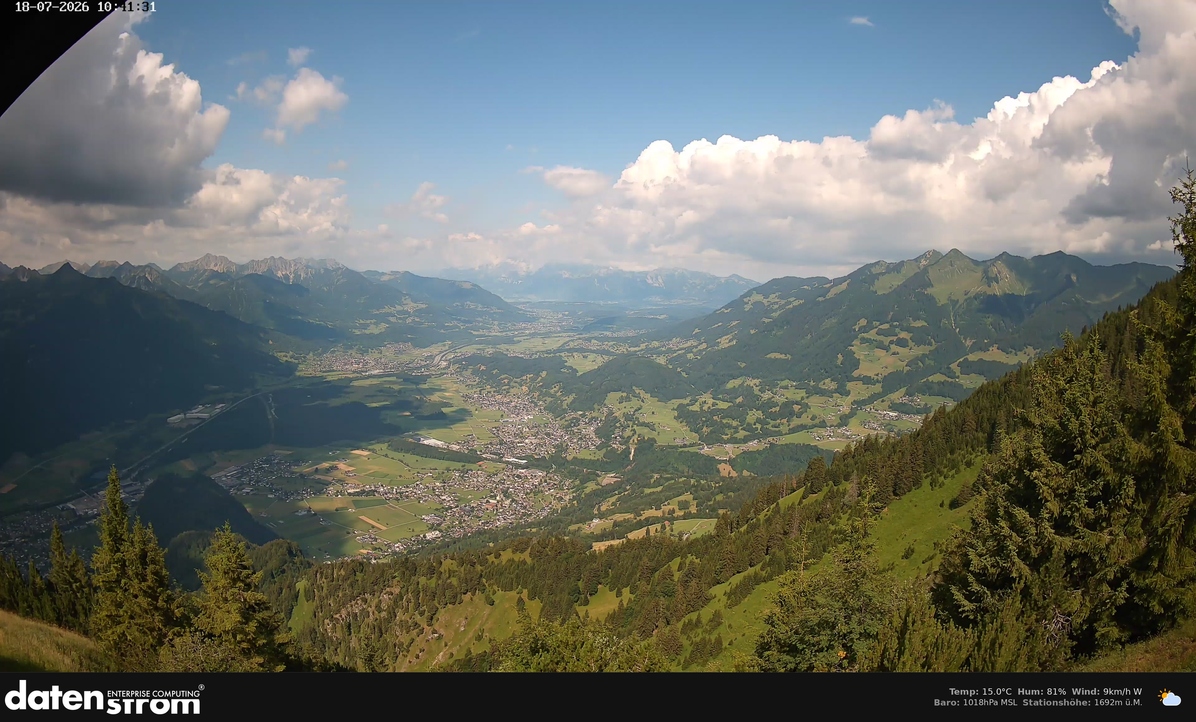 Bludenz - Walgau