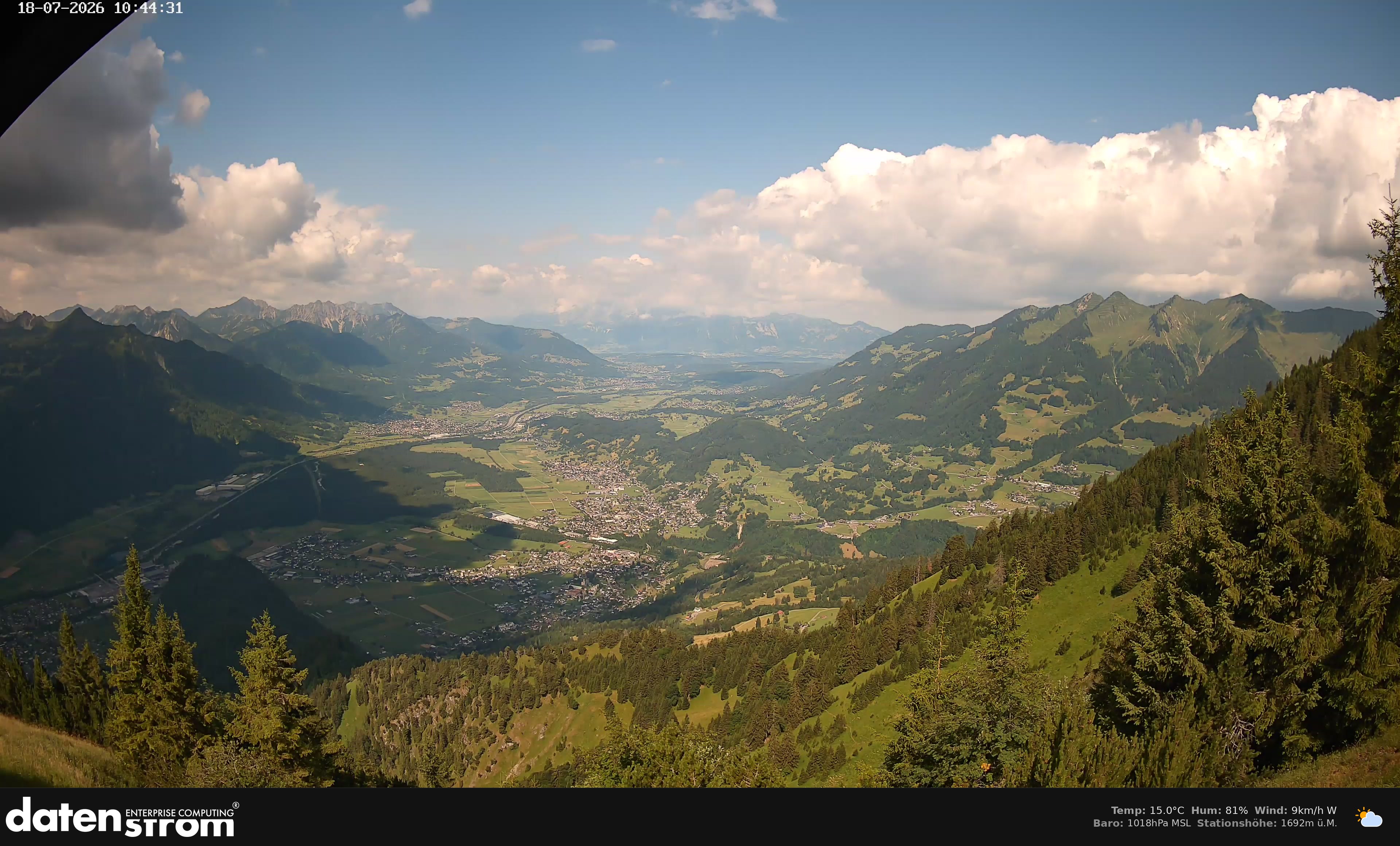 Bludenz - Walgau