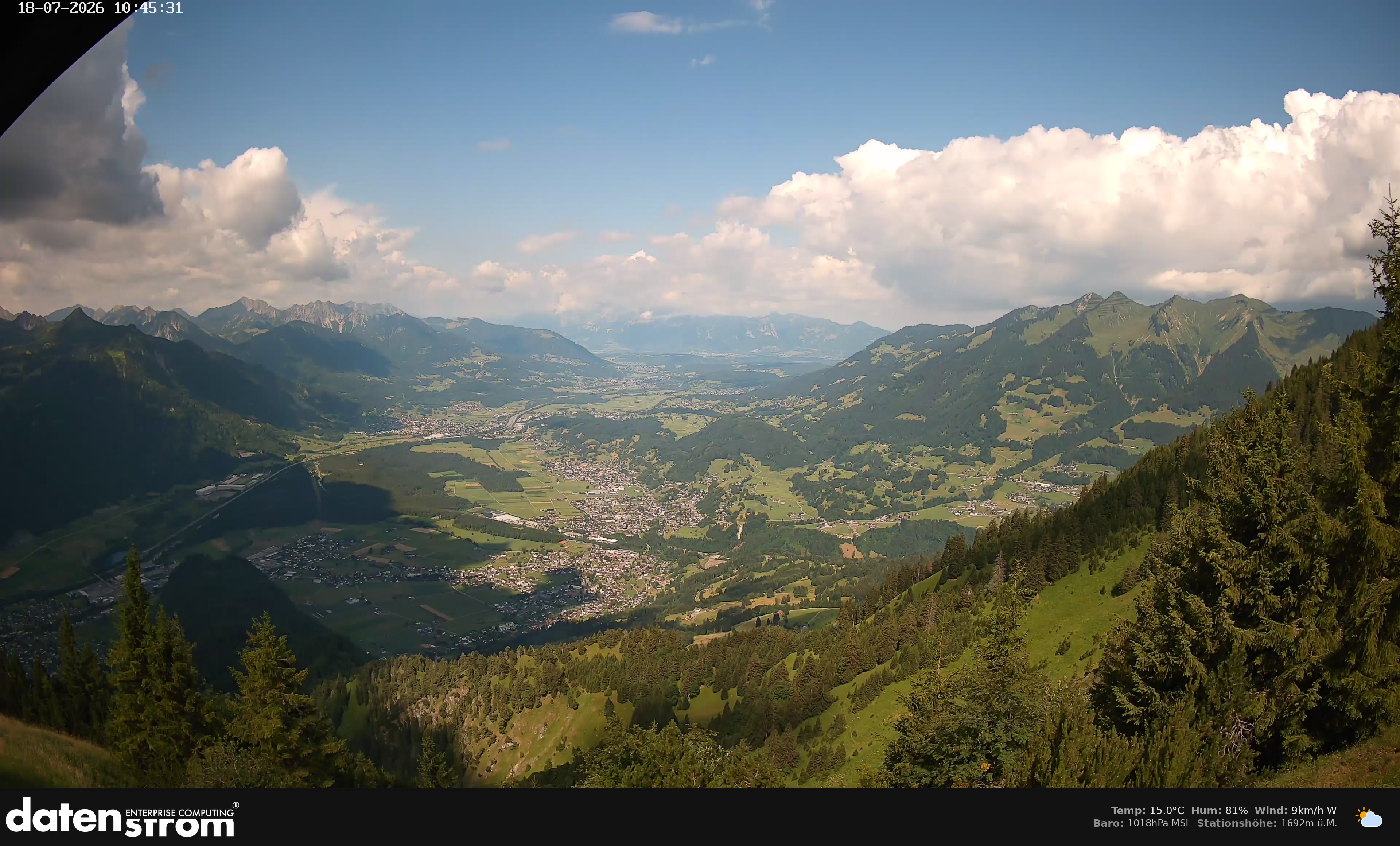 Bludenz - Walgau