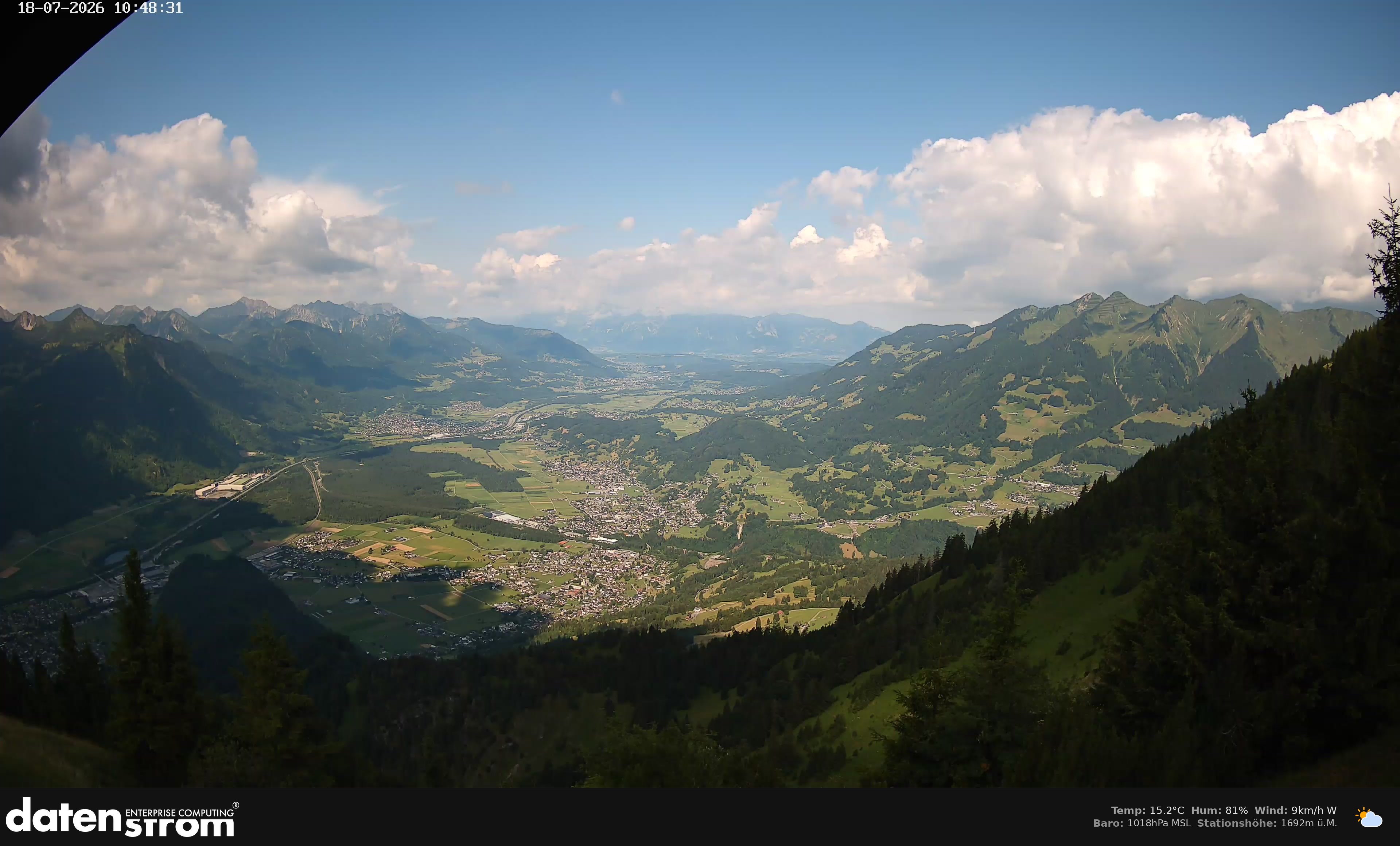 Bludenz - Walgau