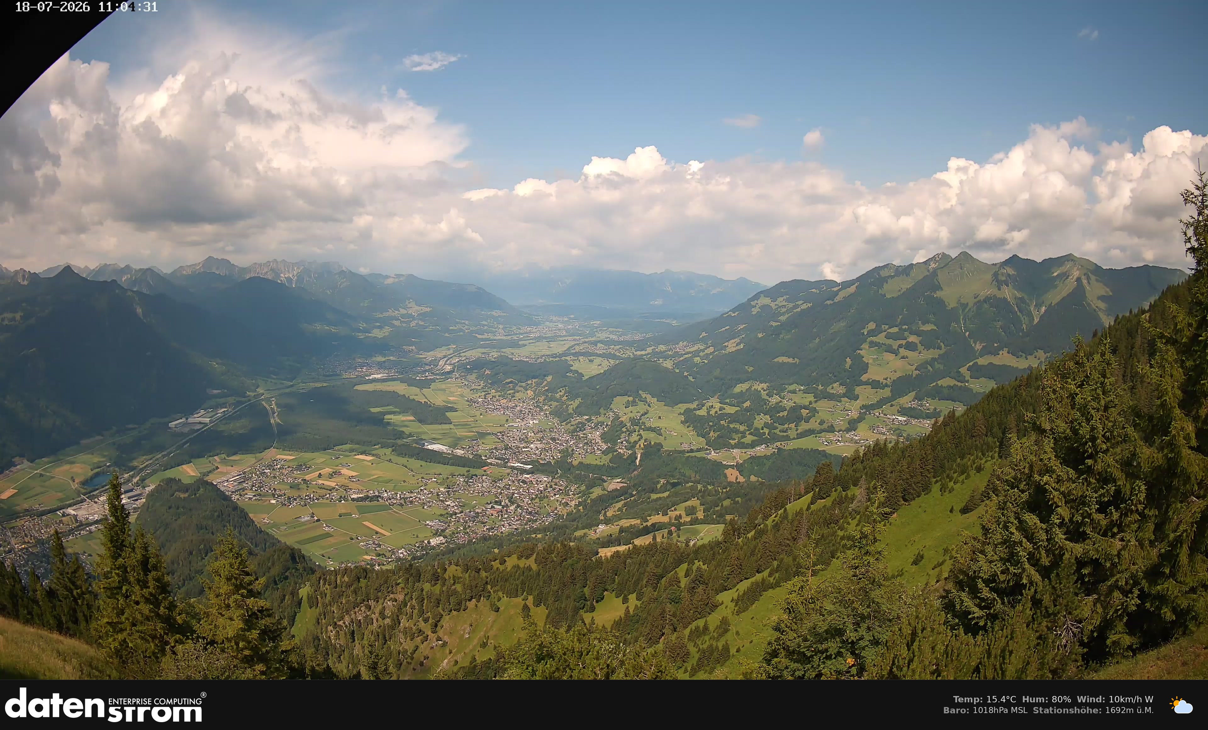 Bludenz - Walgau