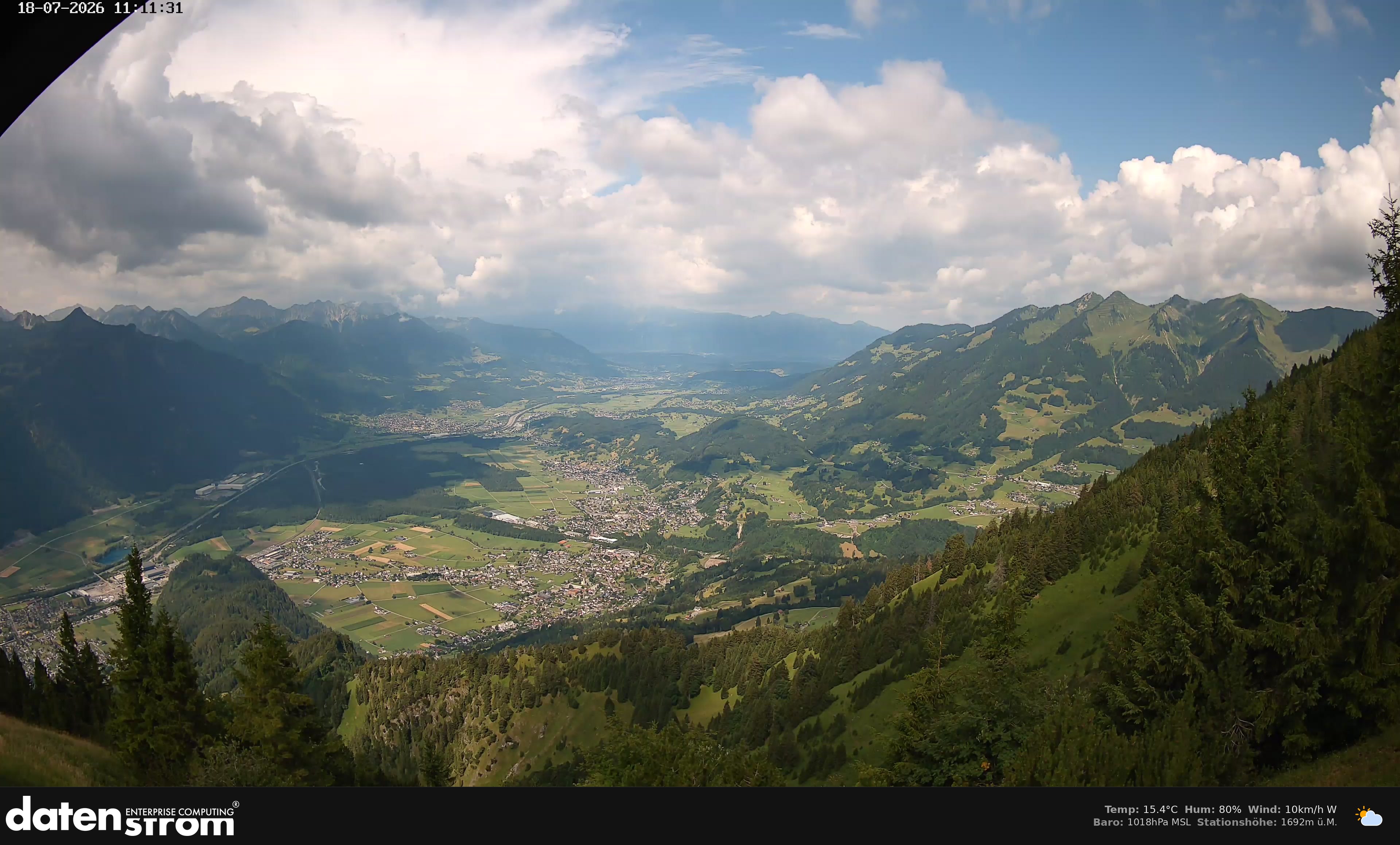 Bludenz - Walgau