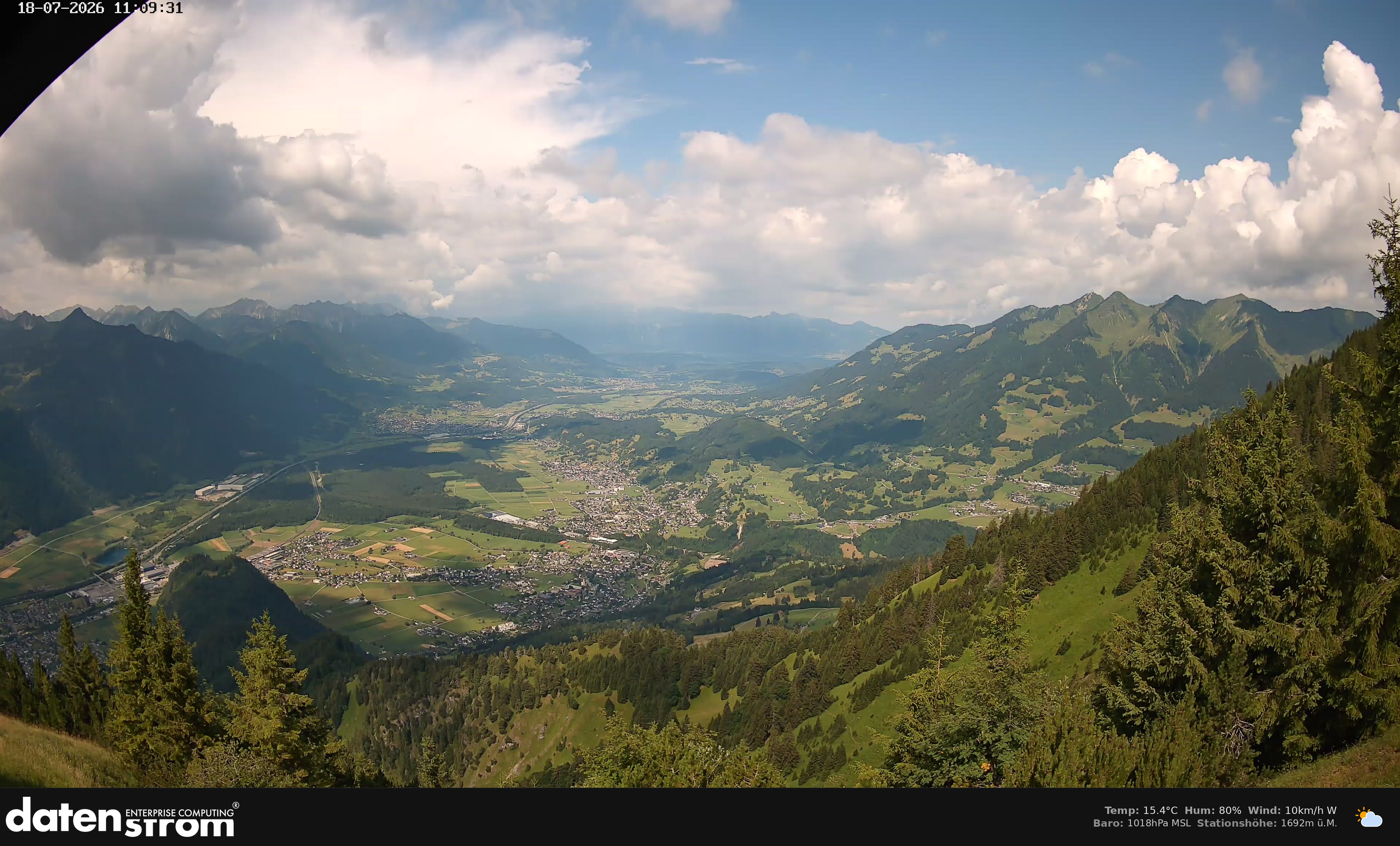 Bludenz - Walgau