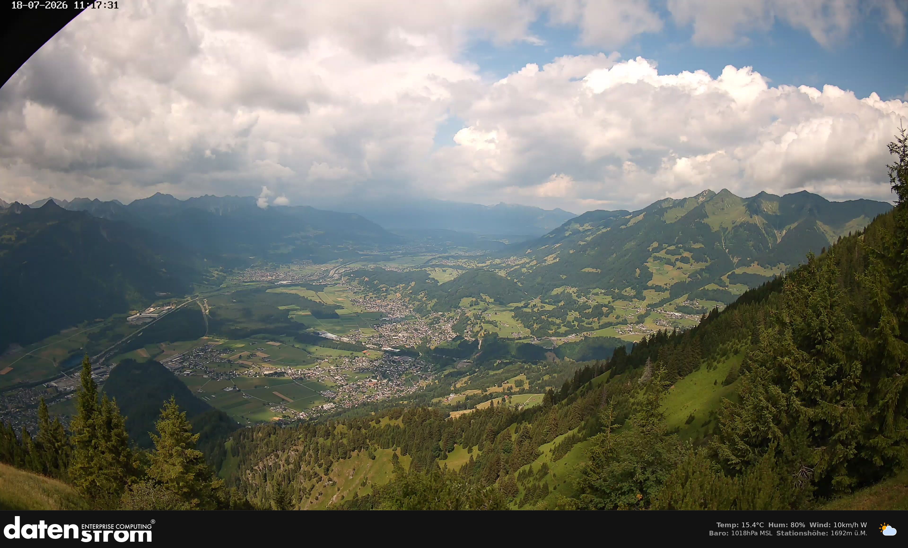 Bludenz - Walgau