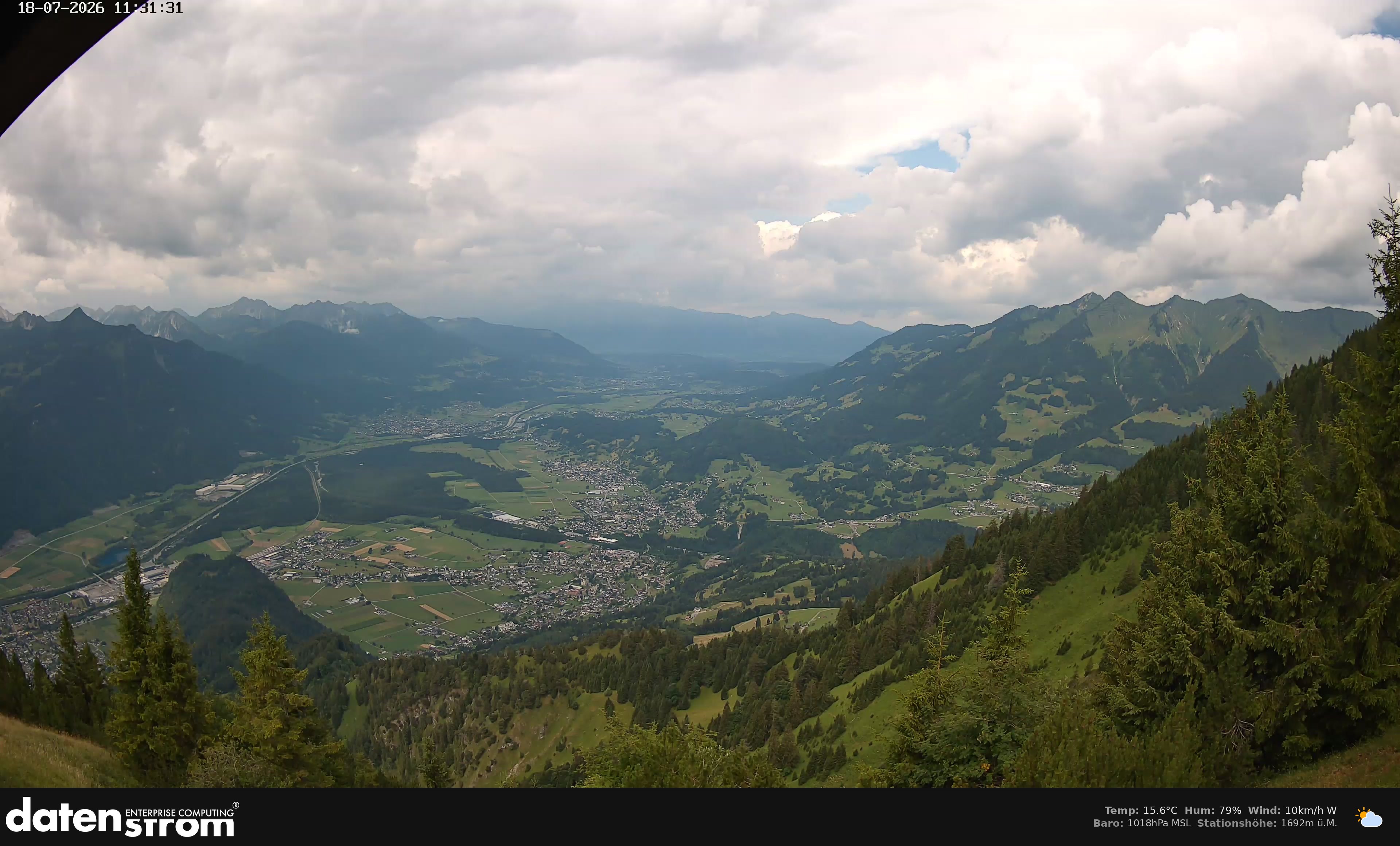 Bludenz - Walgau
