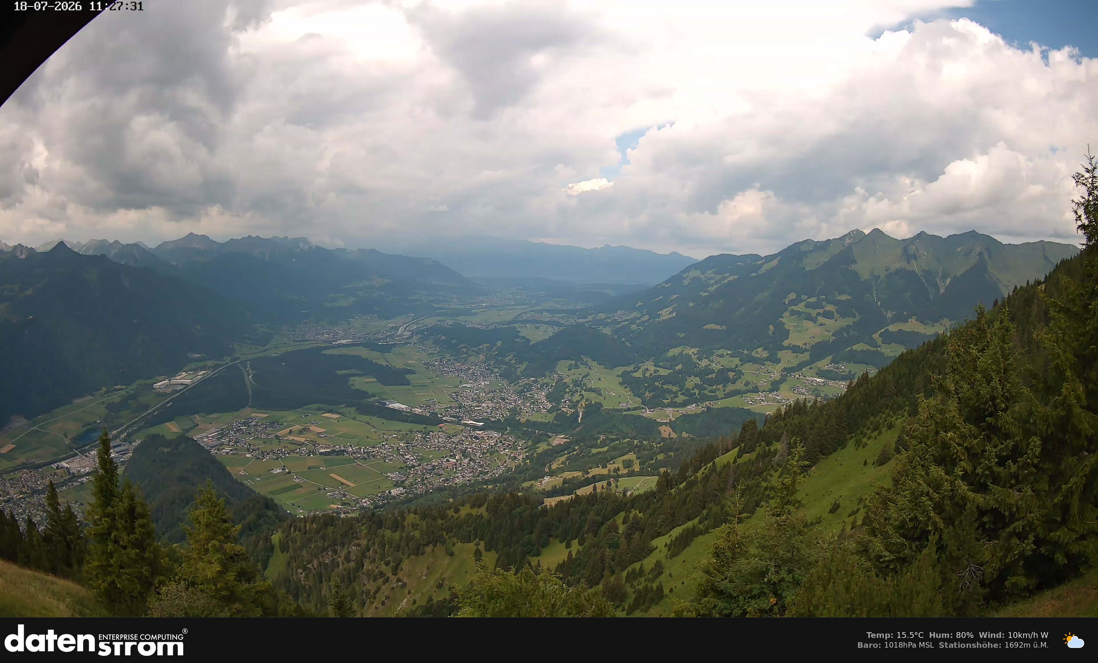 Bludenz - Walgau